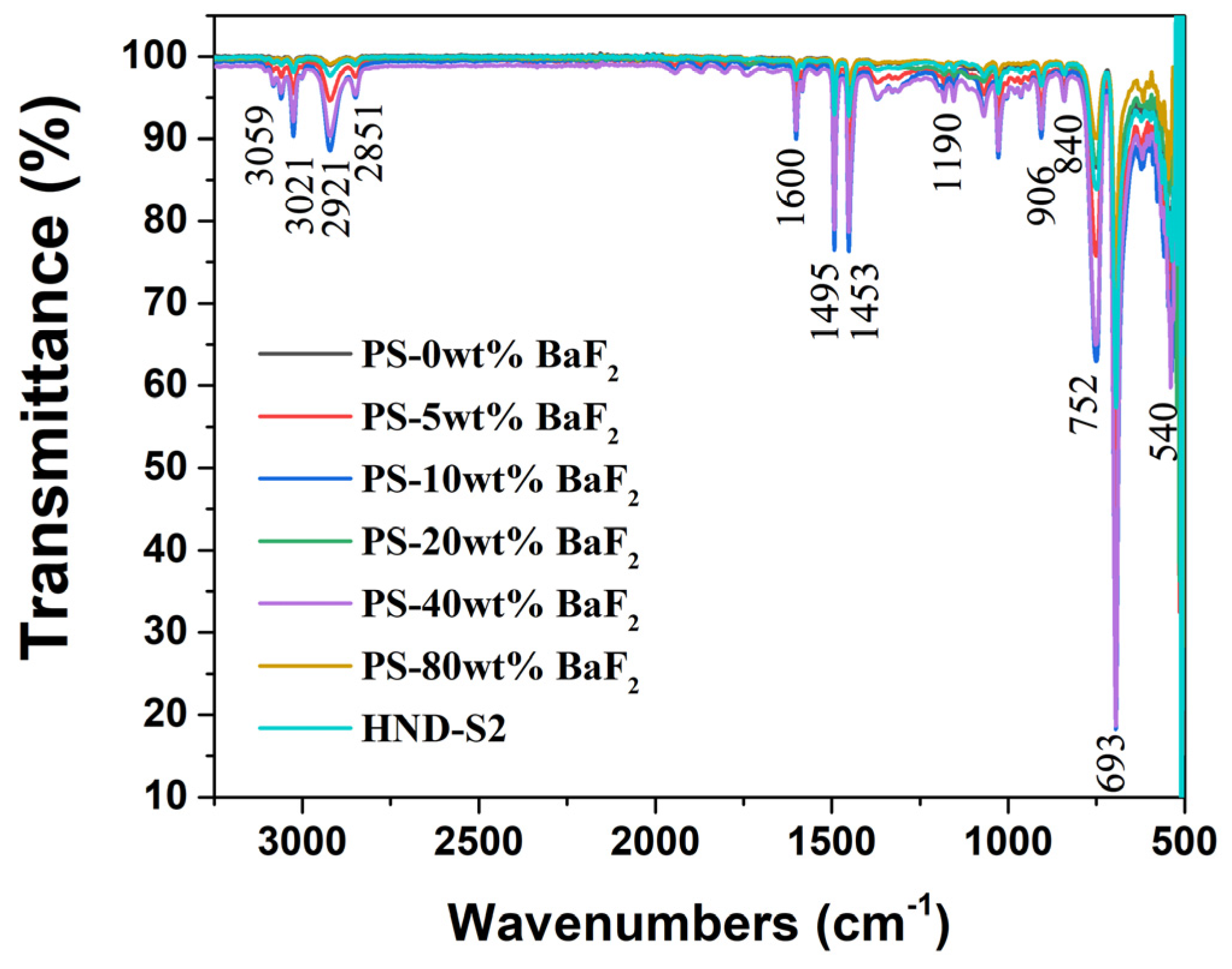 Crystals 13 01334 g004