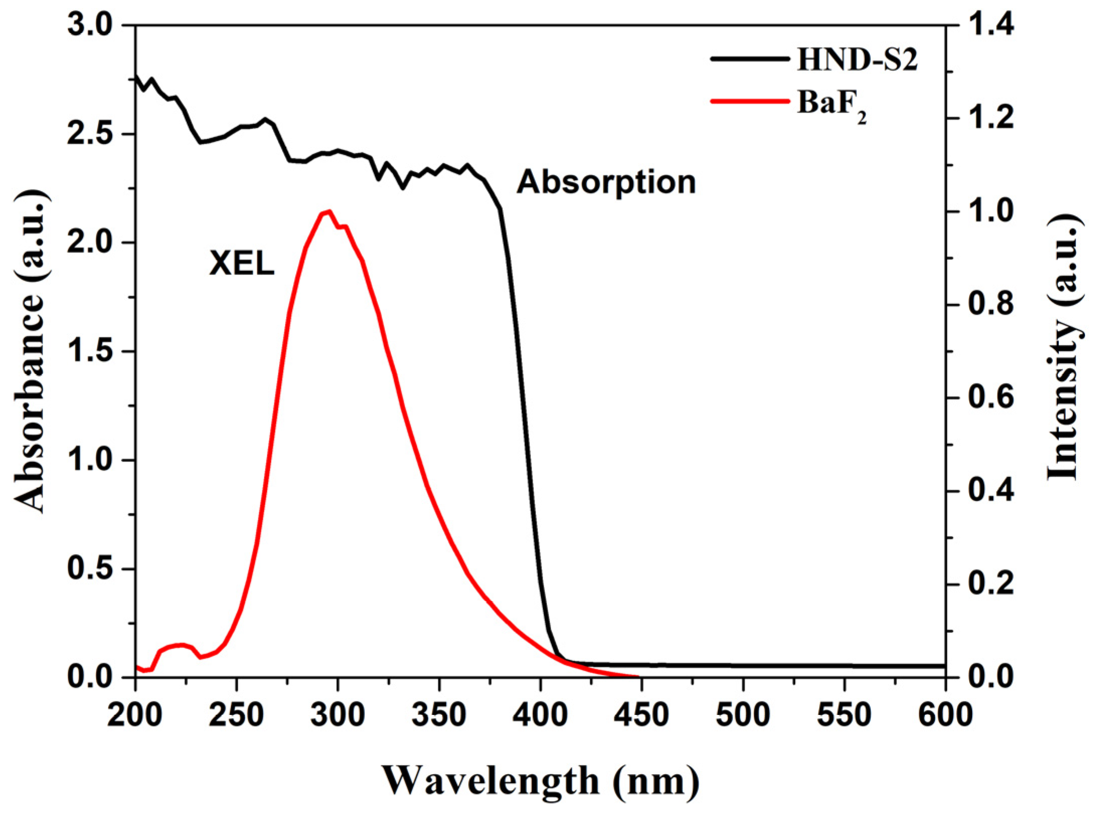 Crystals 13 01334 g012