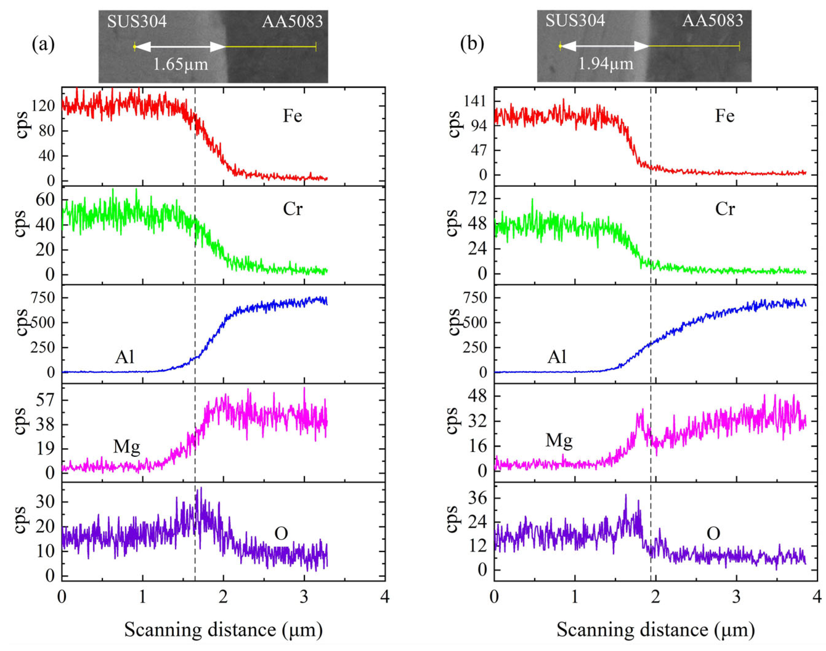 Crystals 13 01336 g012