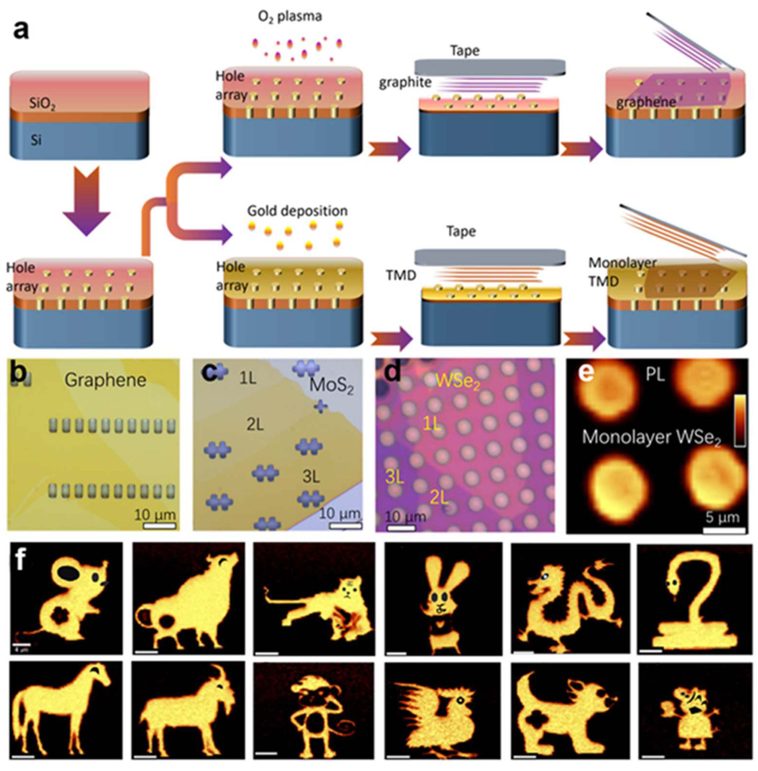 Crystals 13 01337 g001 Crystals 13 01337 g001