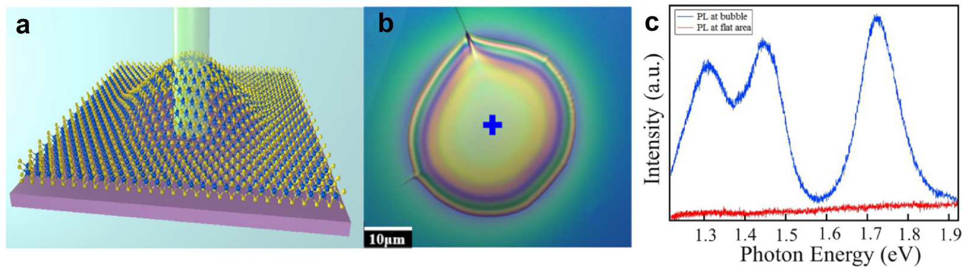 Crystals 13 01337 g002 Crystals 13 01337 g002