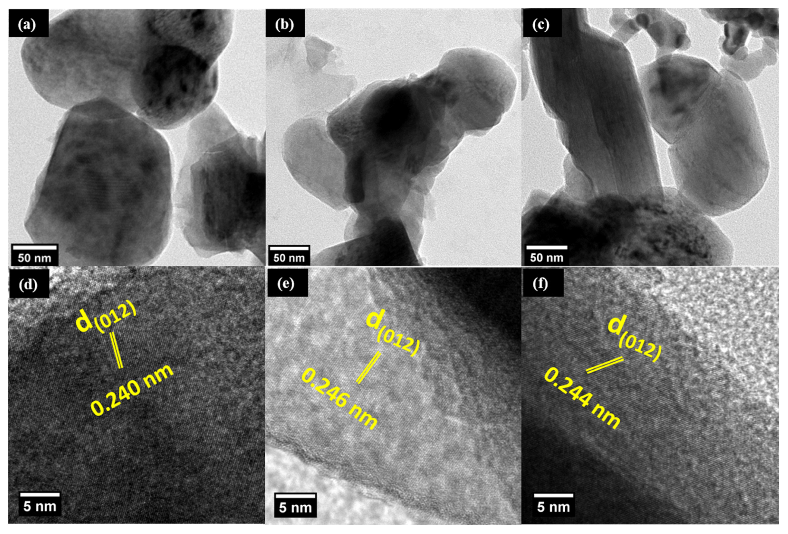 Crystals 13 01339 g002