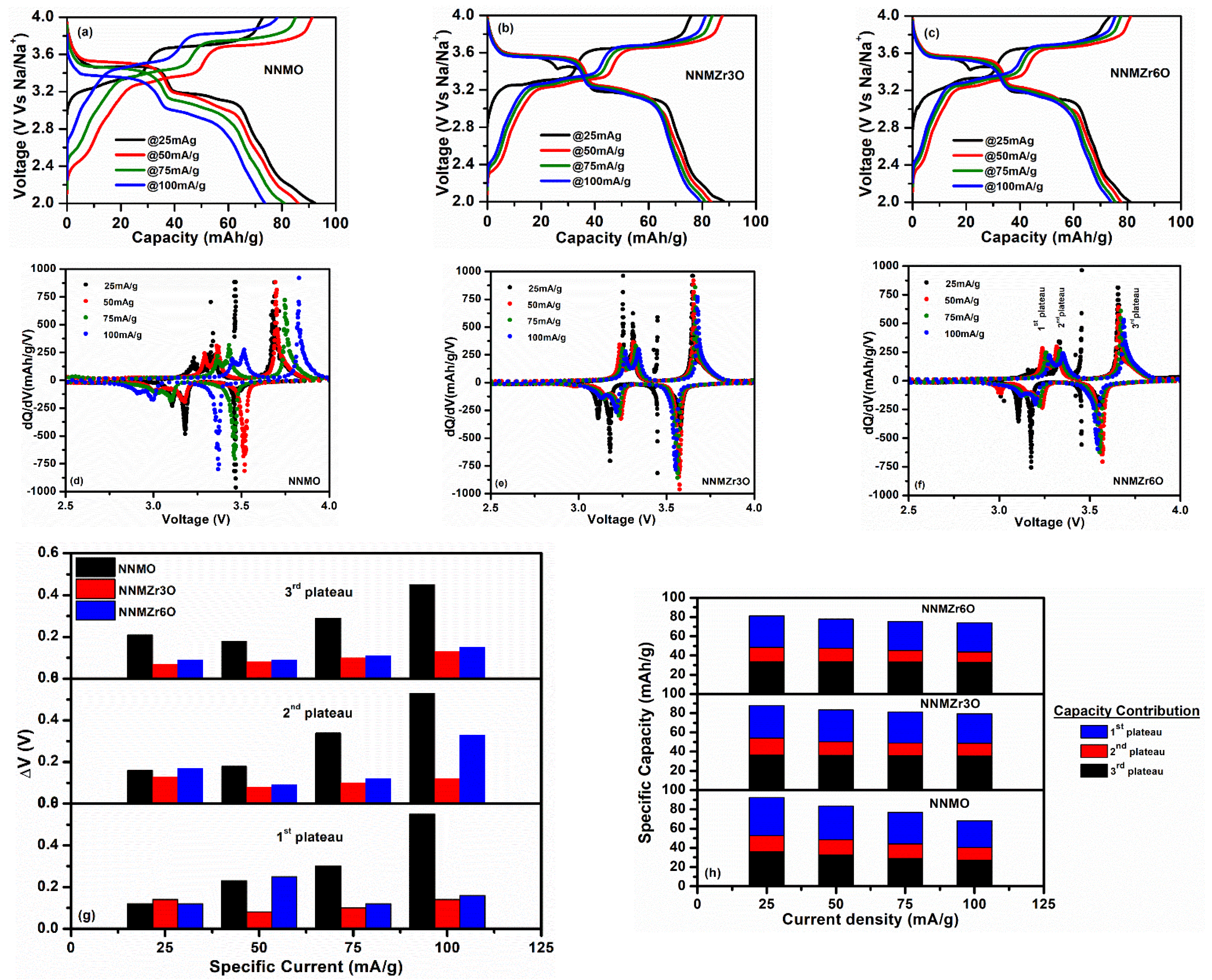 Crystals 13 01339 g006