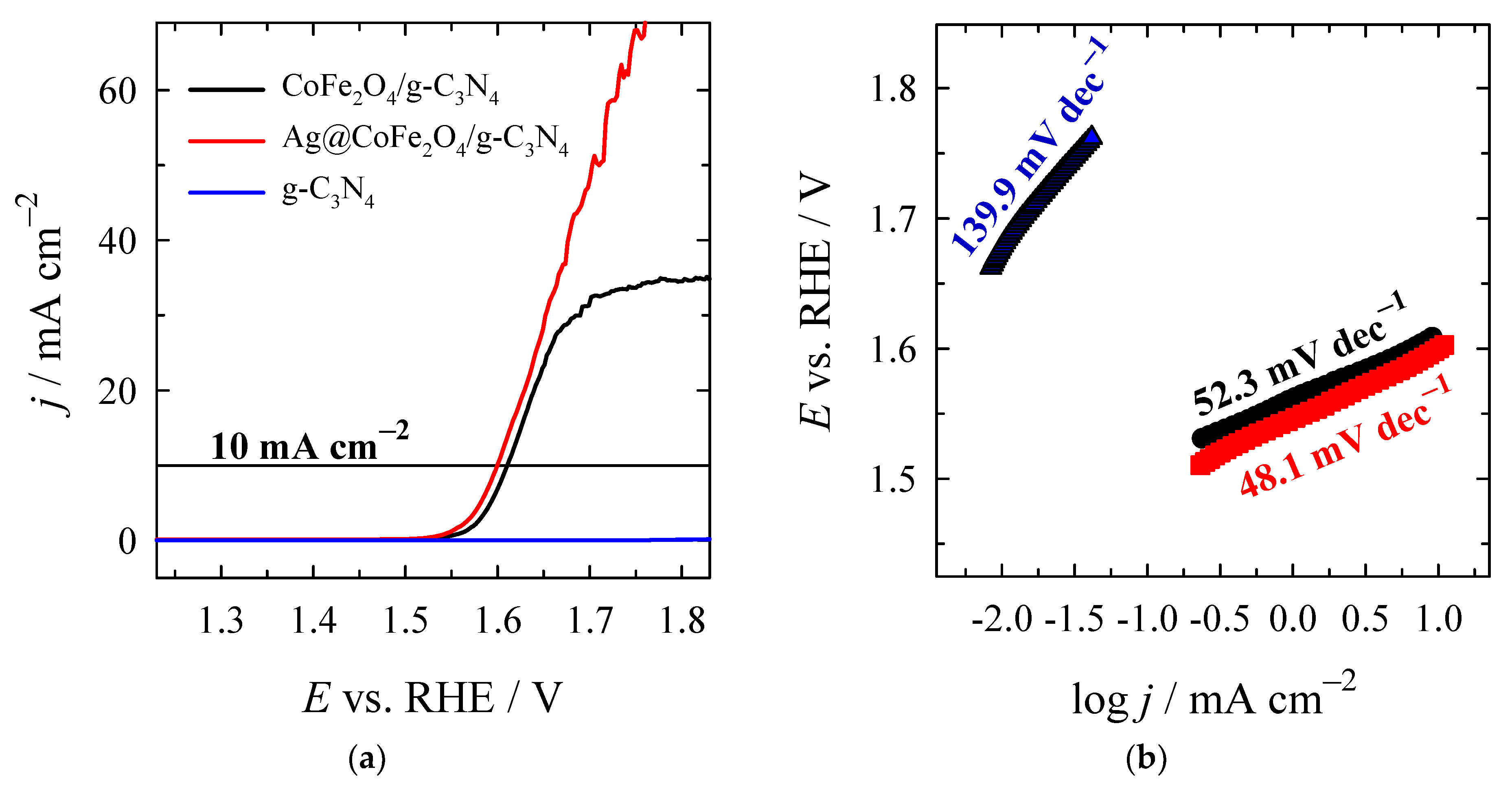 Crystals 13 01342 g008