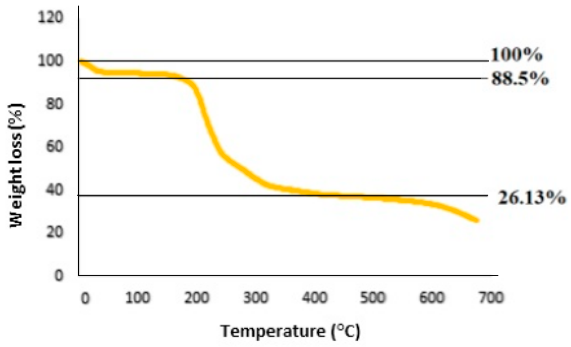 Crystals 13 01344 g003