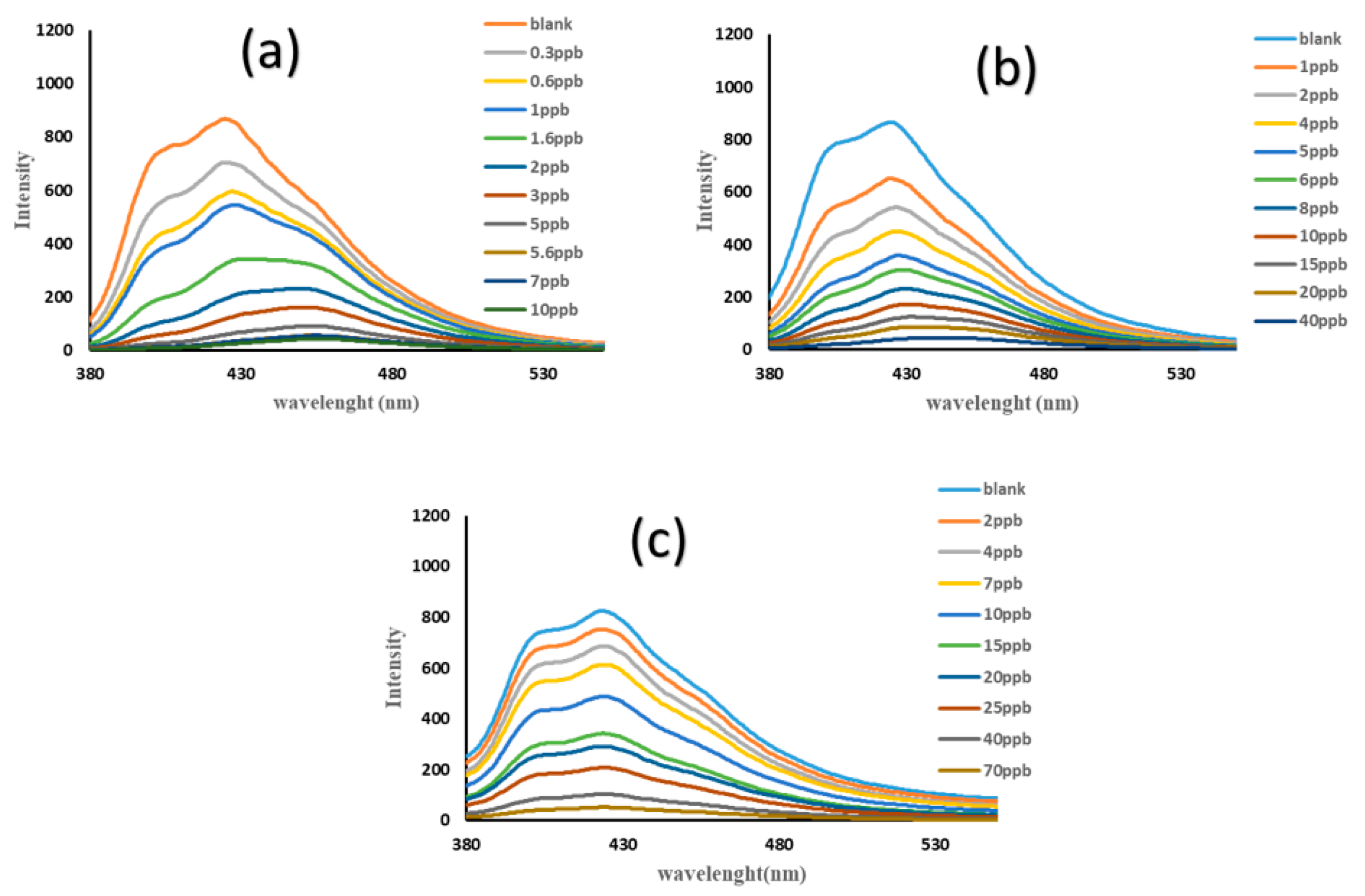Crystals 13 01344 g006