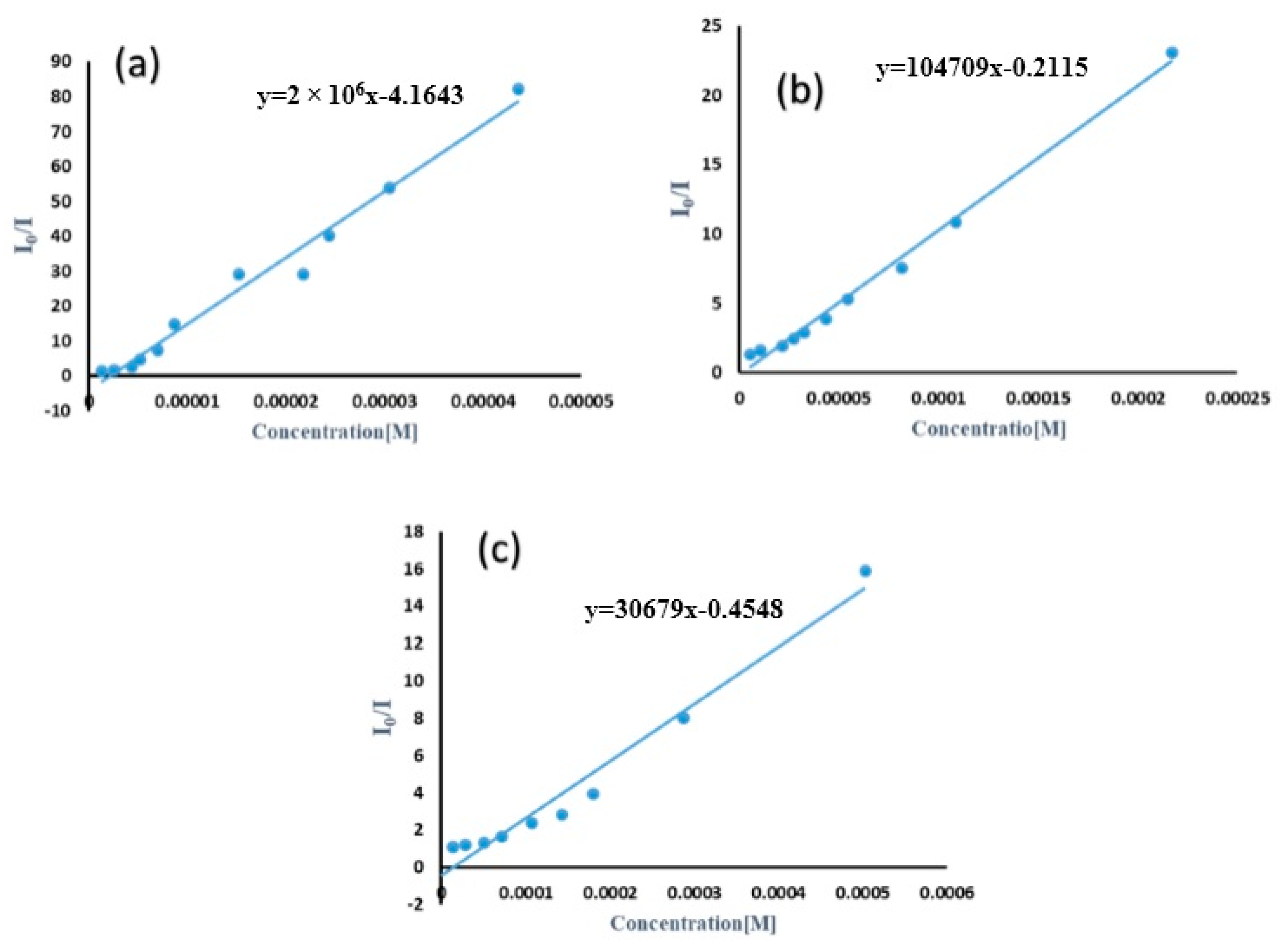 Crystals 13 01344 g007