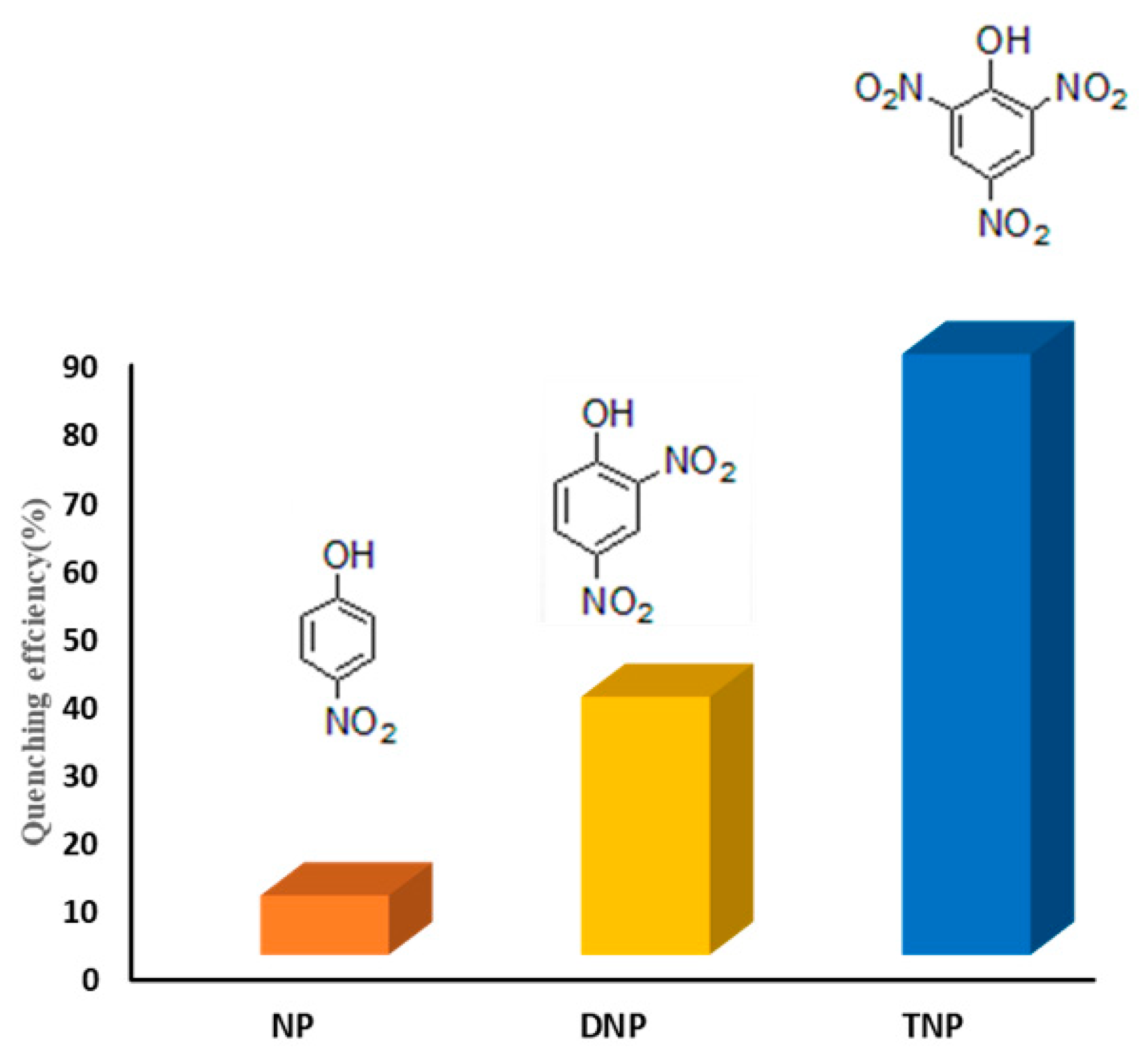 Crystals 13 01344 g009