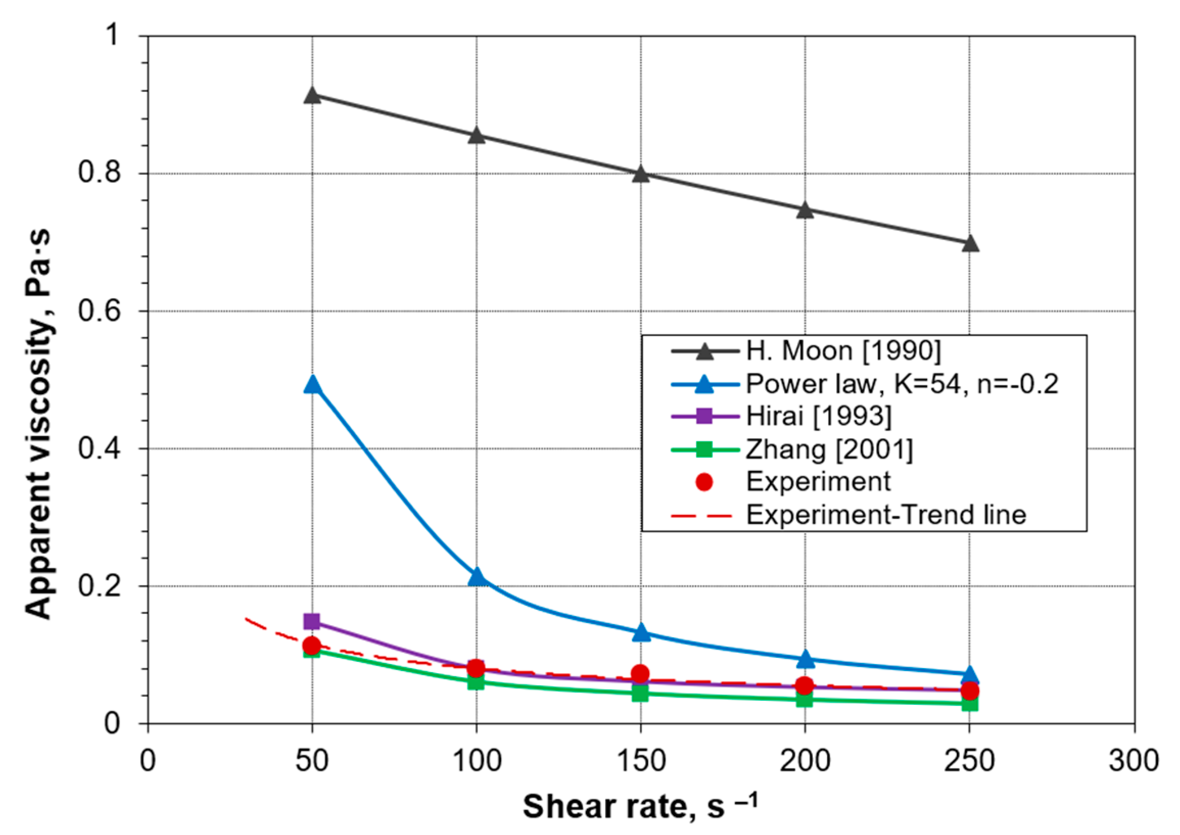 Crystals 13 01345 g007