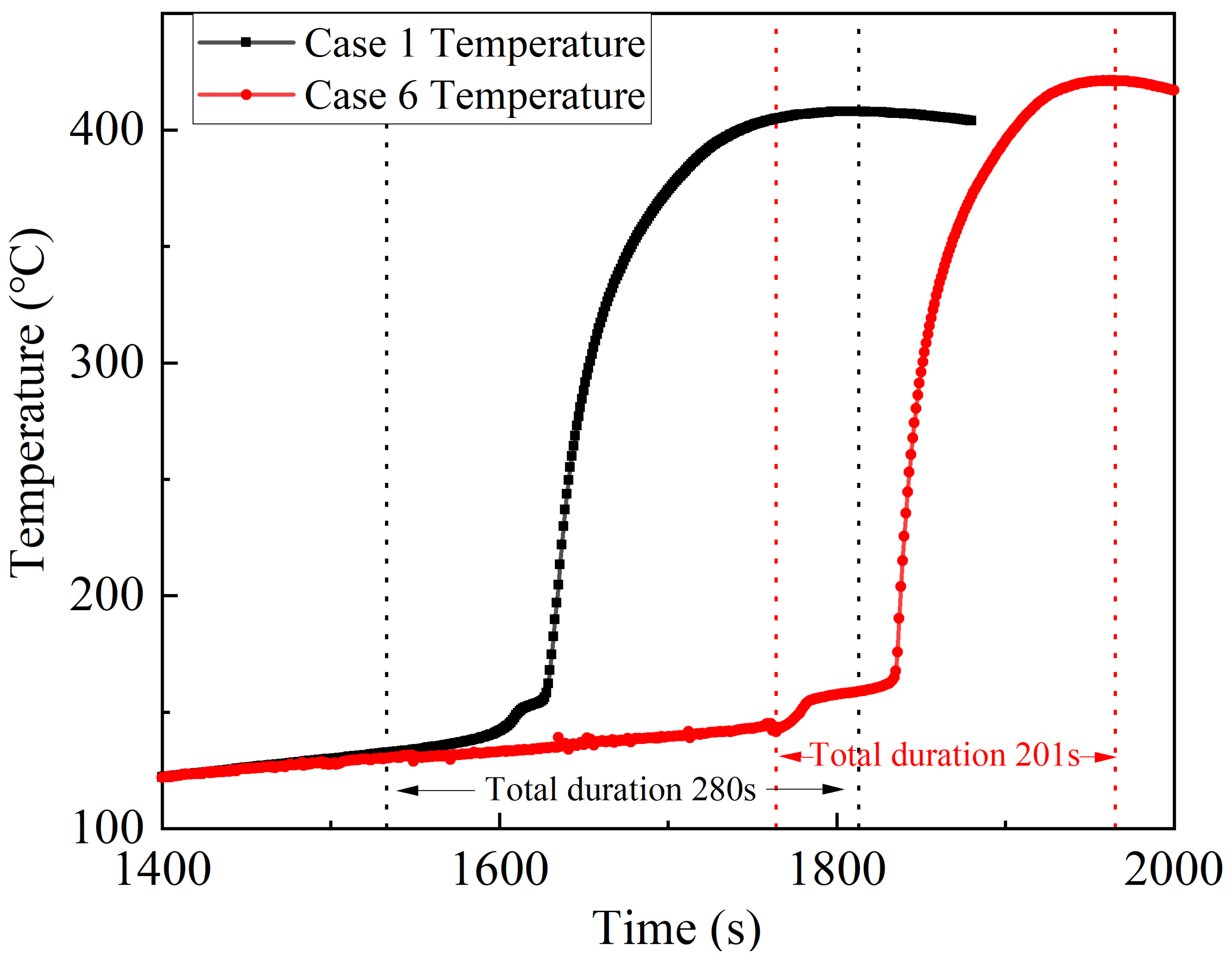 Crystals 13 01346 g006