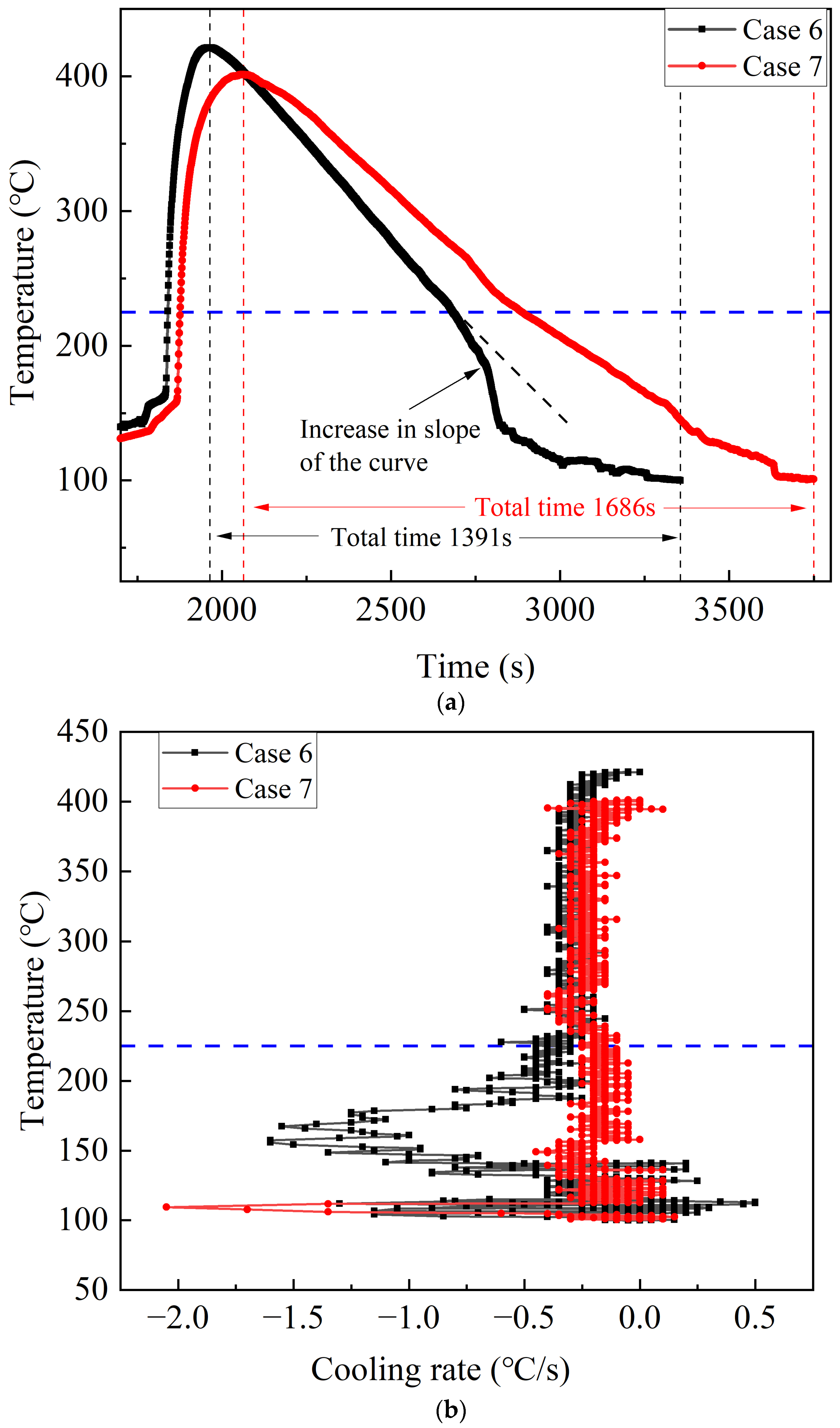 Crystals 13 01346 g007