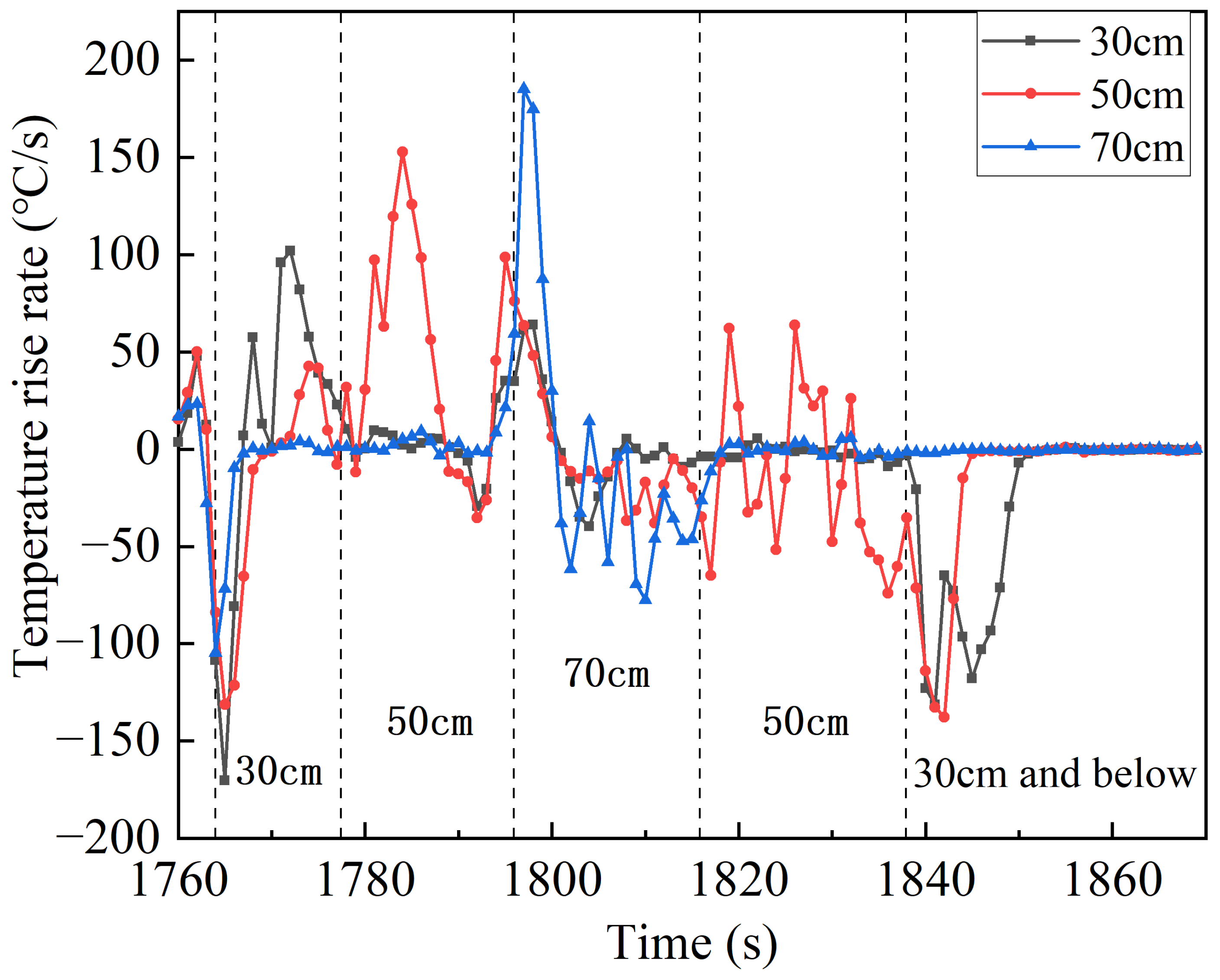 Crystals 13 01346 g010