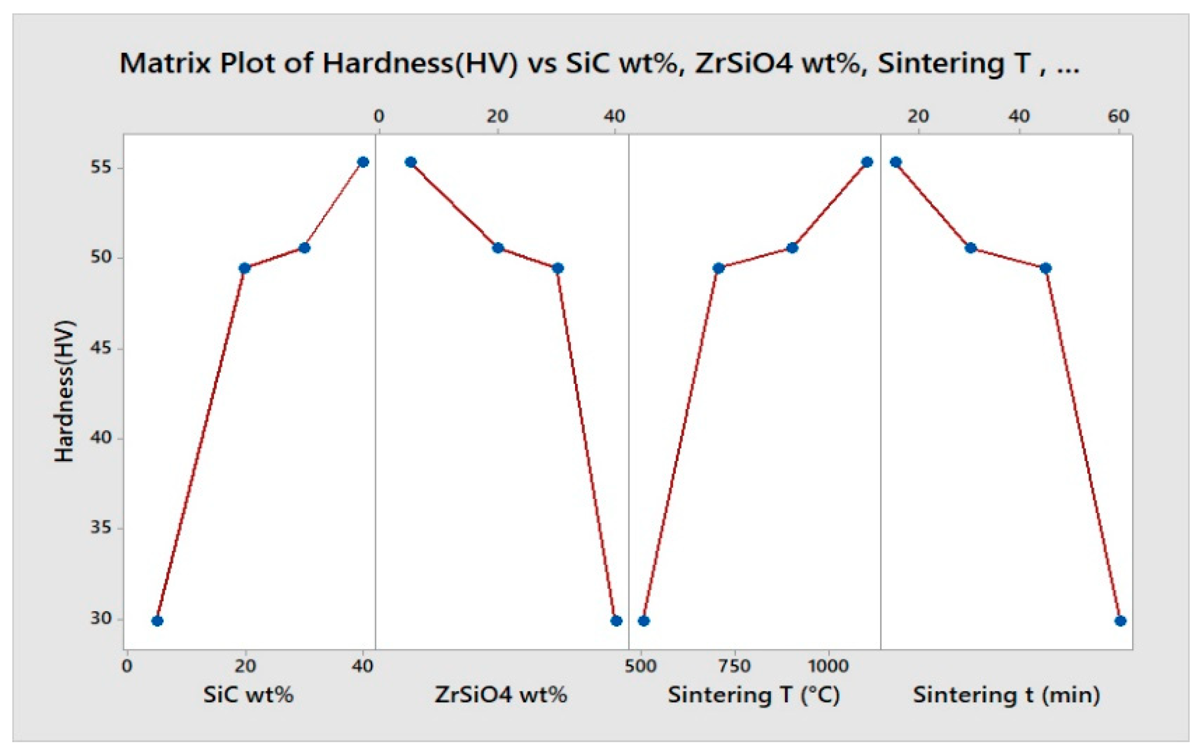 Crystals 13 01347 g010