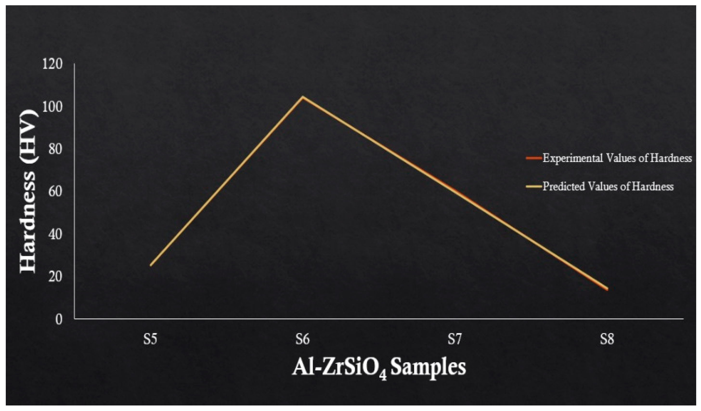 Crystals 13 01347 g011