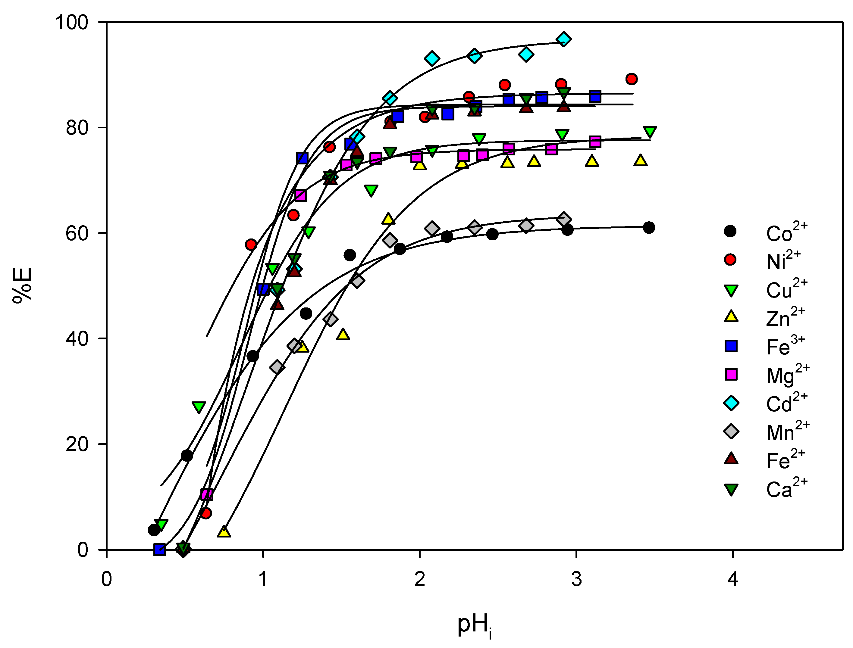 Crystals 13 01350 g002