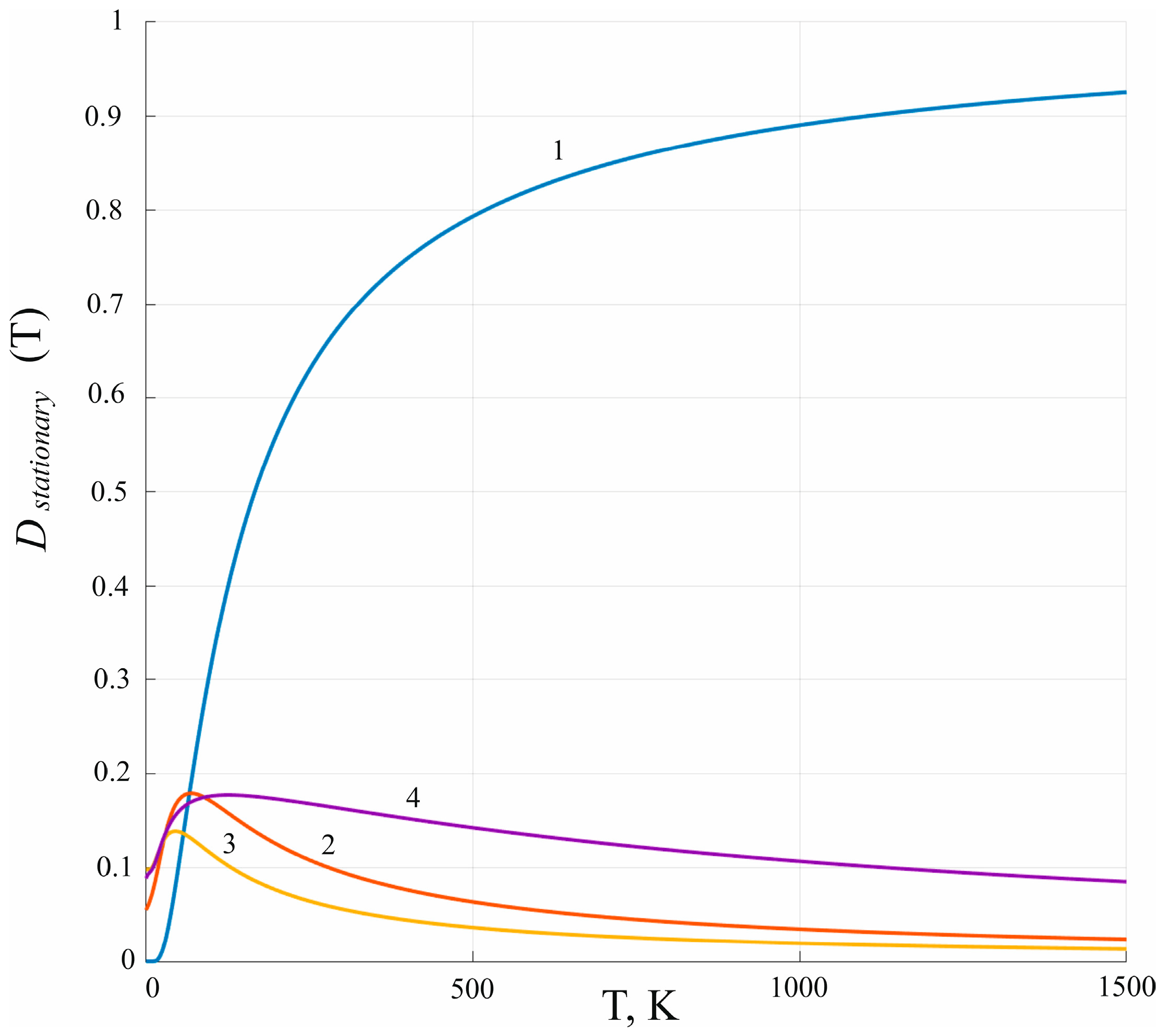 Crystals 13 01353 g003