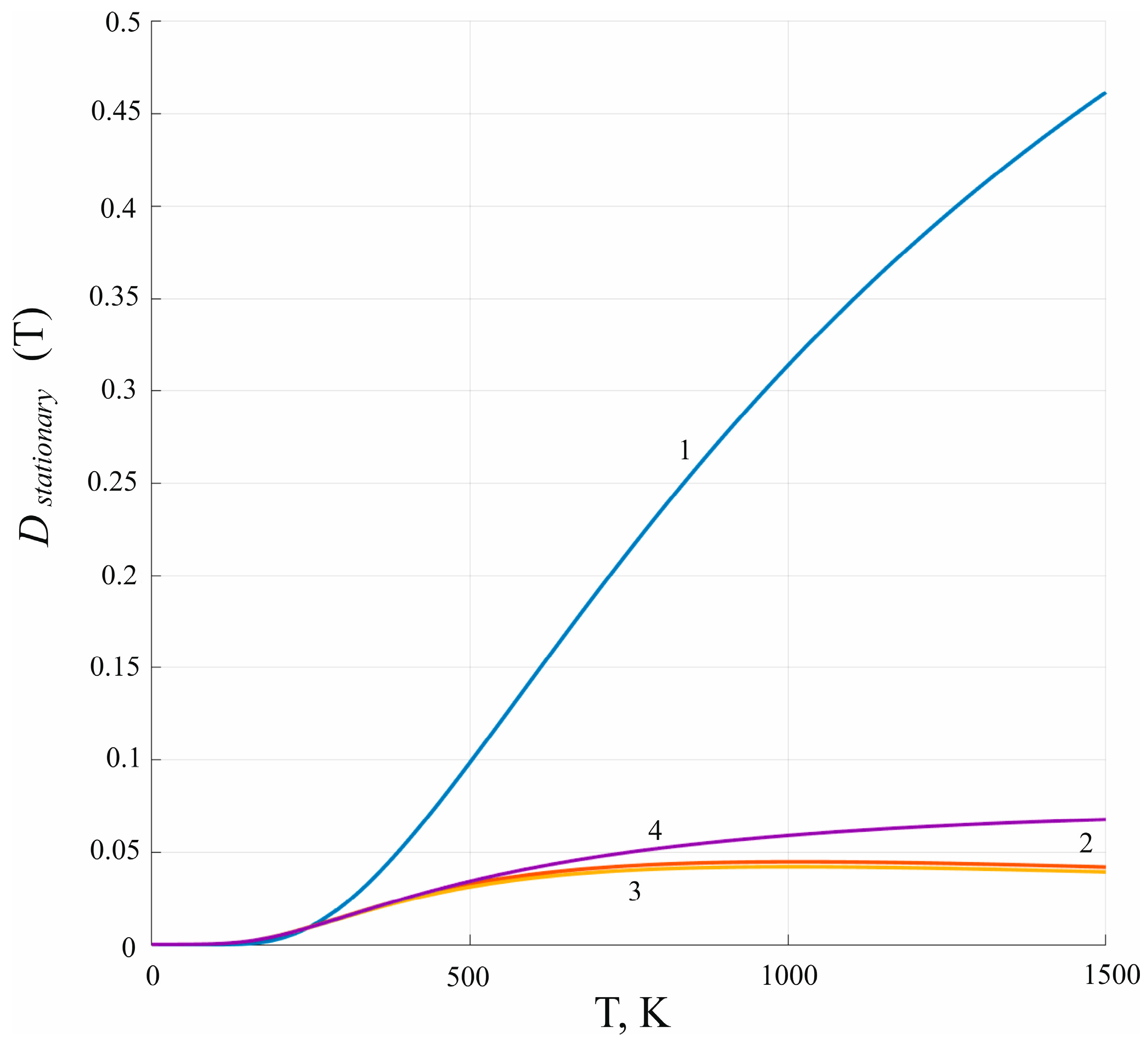 Crystals 13 01353 g007