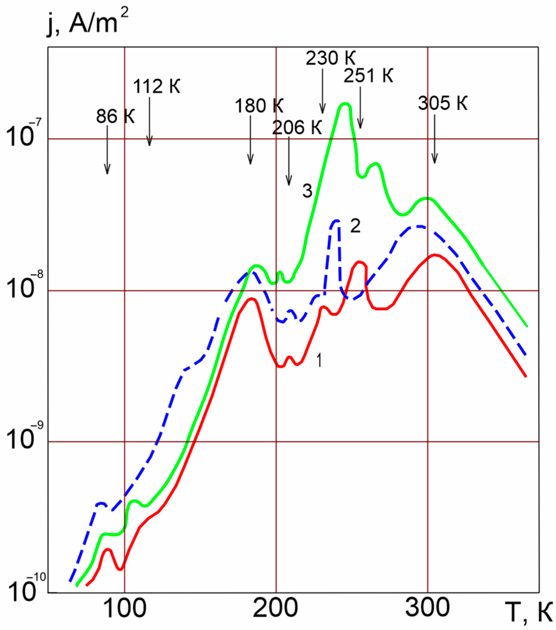 Crystals 13 01353 g0a3