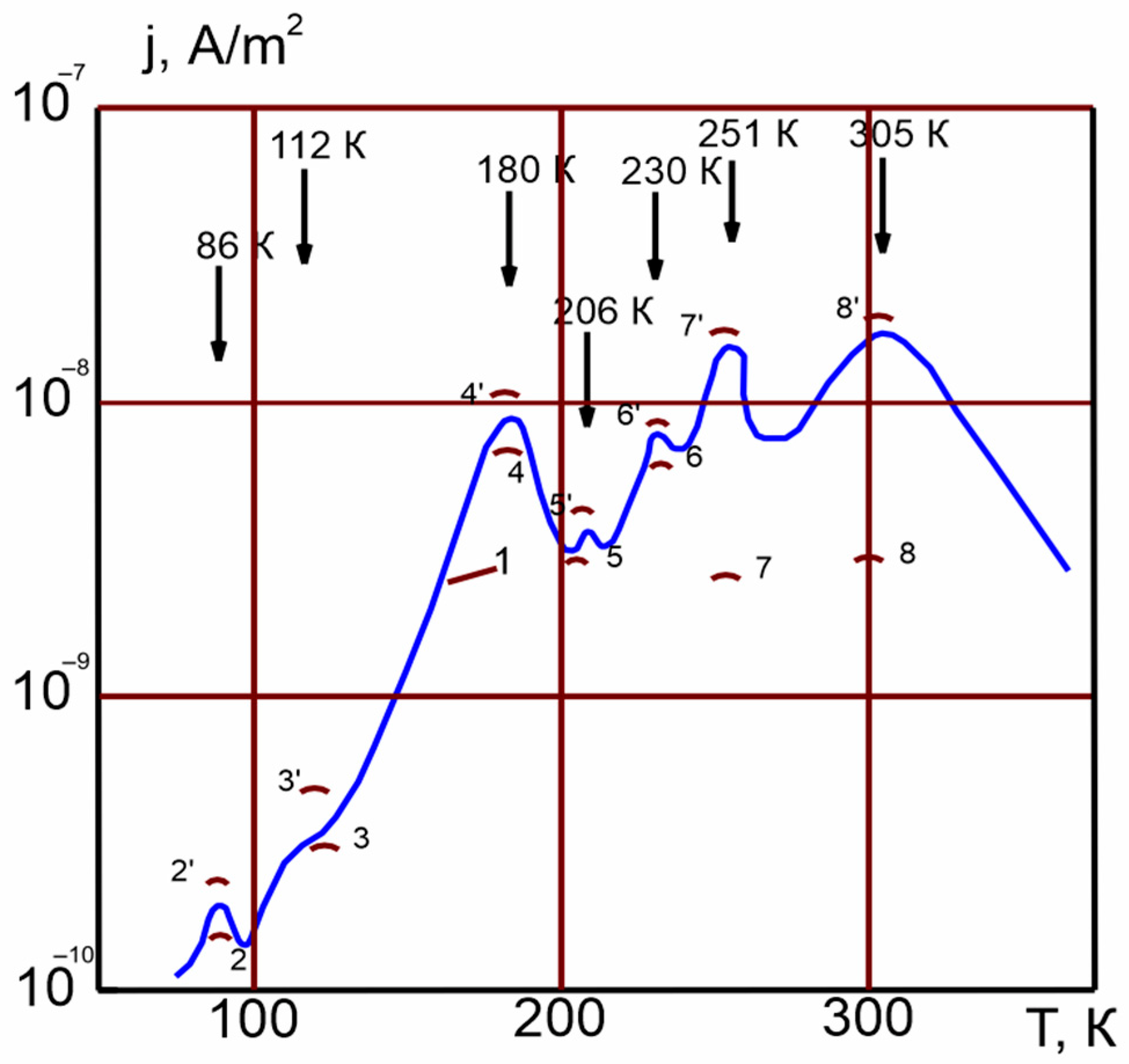 Crystals 13 01353 g0a4