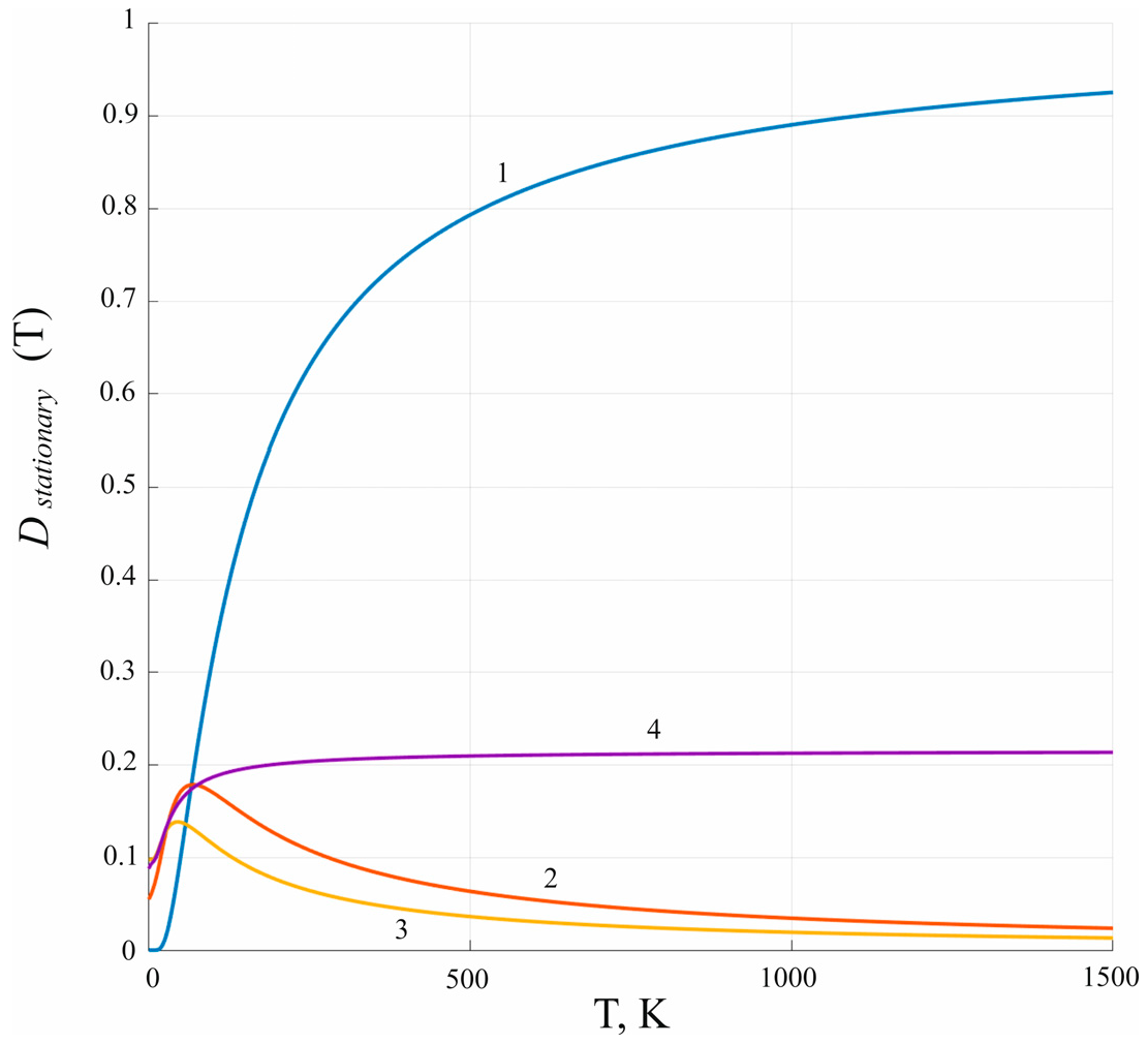 Crystals 13 01353 g0a9