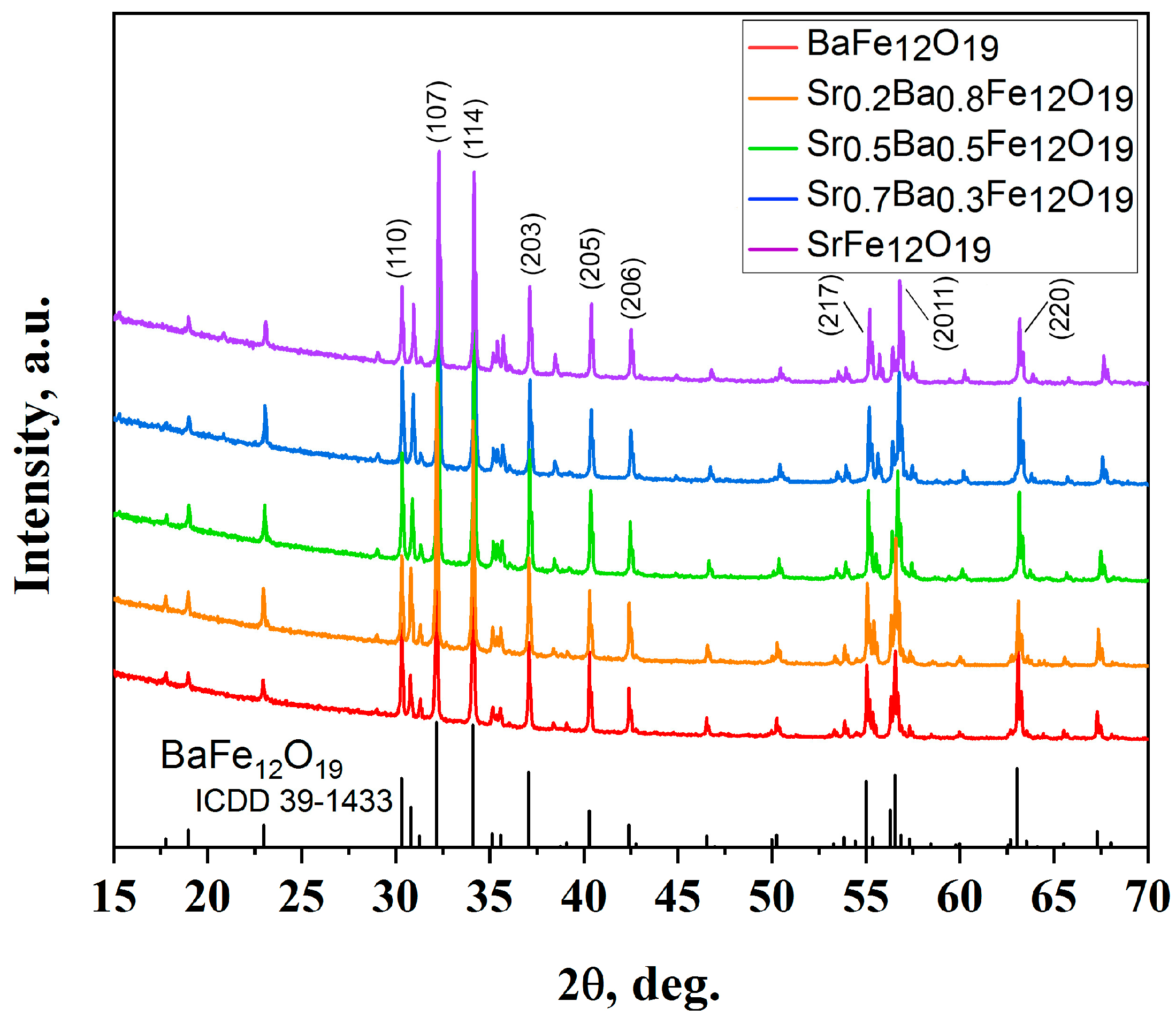 Crystals 13 01354 g002