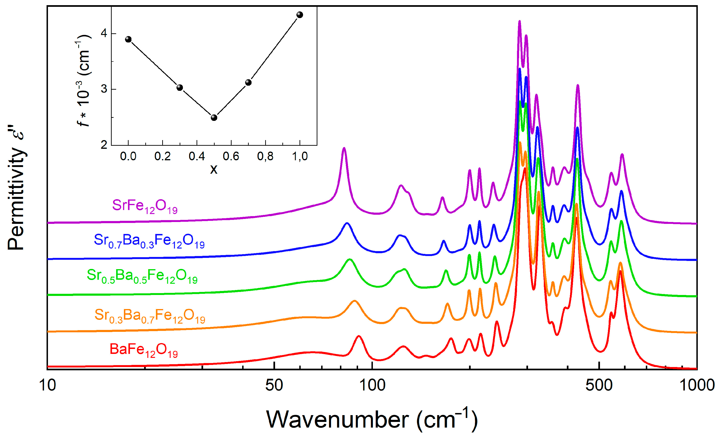 Crystals 13 01354 g014