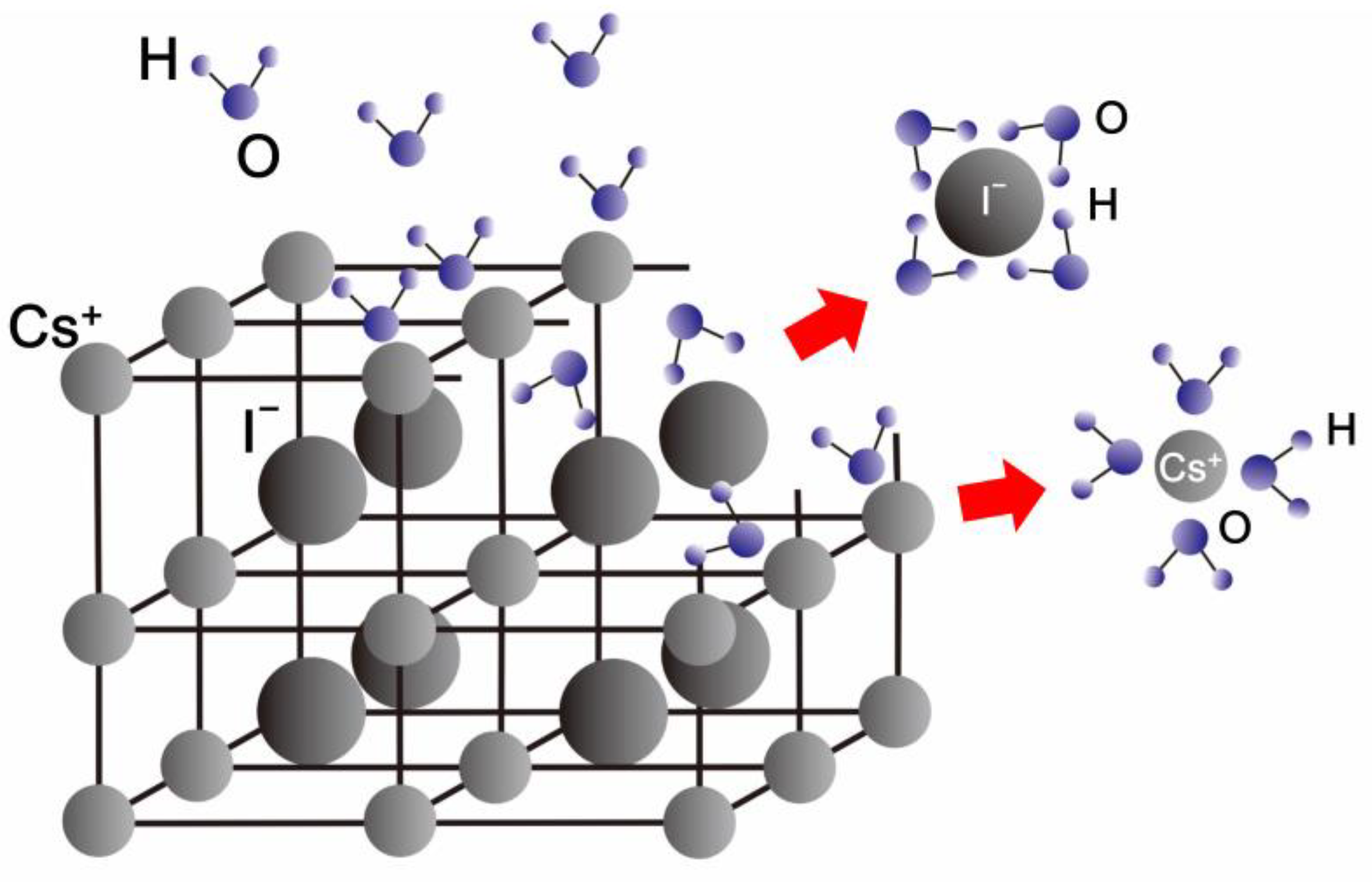 Crystals 13 01355 g002 Crystals 13 01355 g002