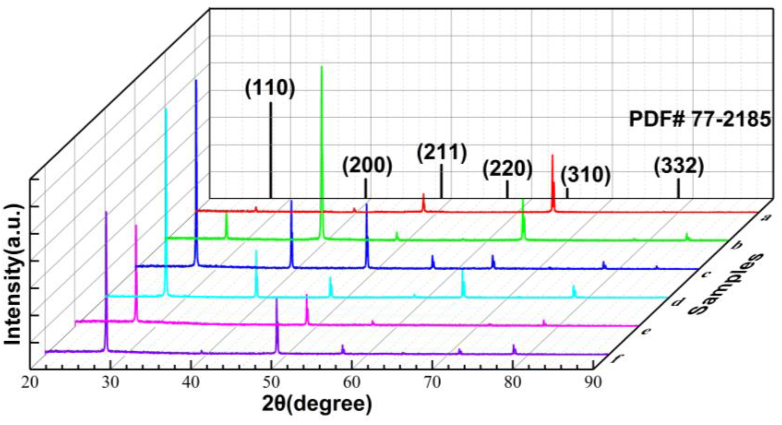Crystals 13 01355 g004 Crystals 13 01355 g004