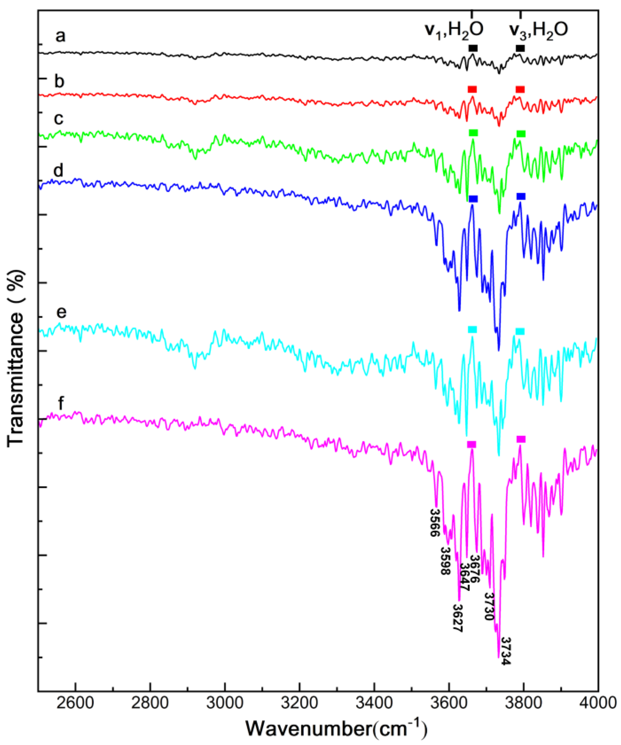 Crystals 13 01355 g005 Crystals 13 01355 g005