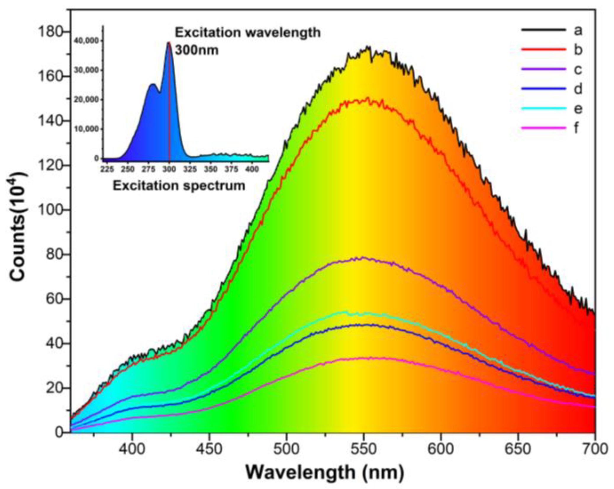 Crystals 13 01355 g006 Crystals 13 01355 g006