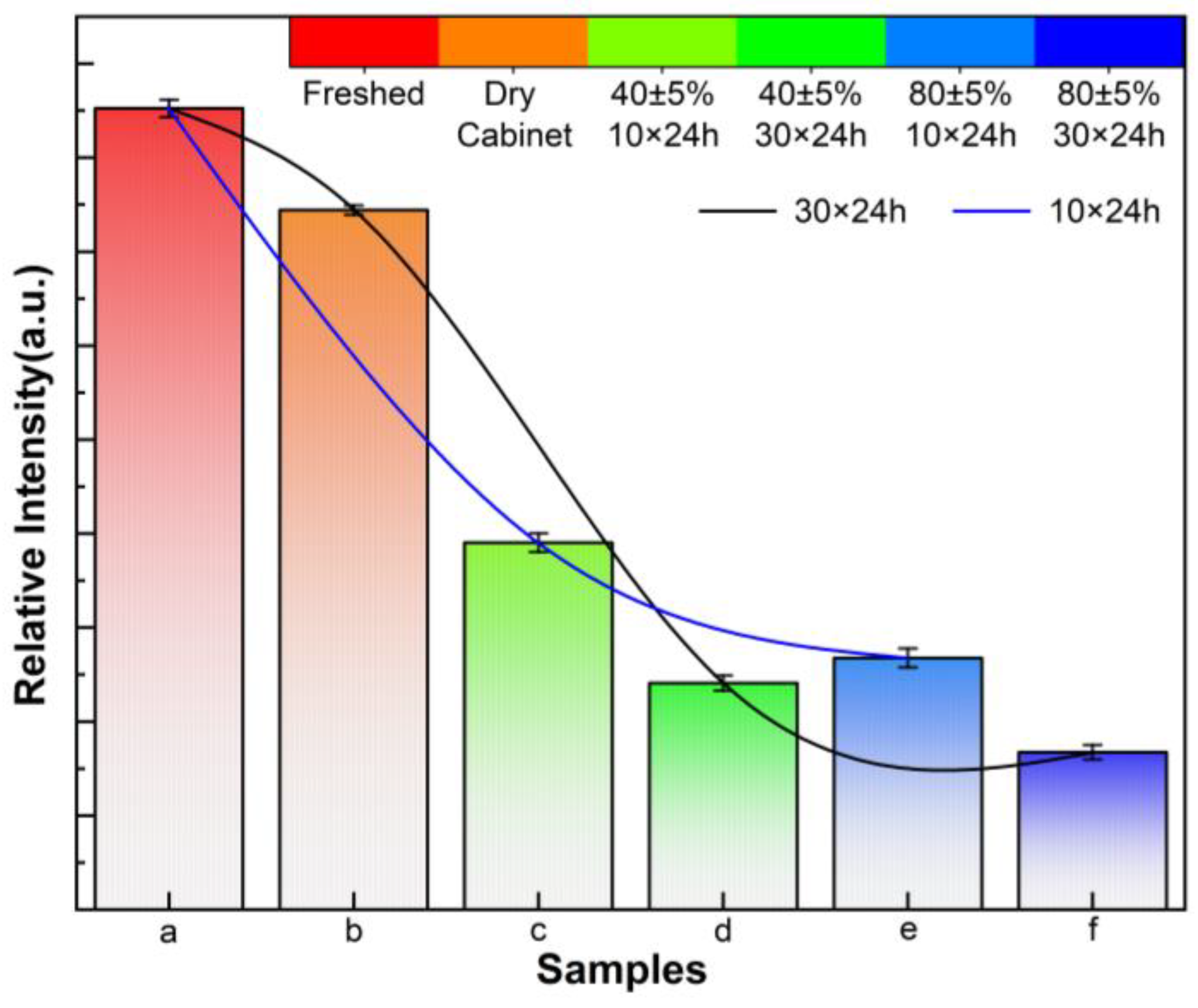 Crystals 13 01355 g007 Crystals 13 01355 g007
