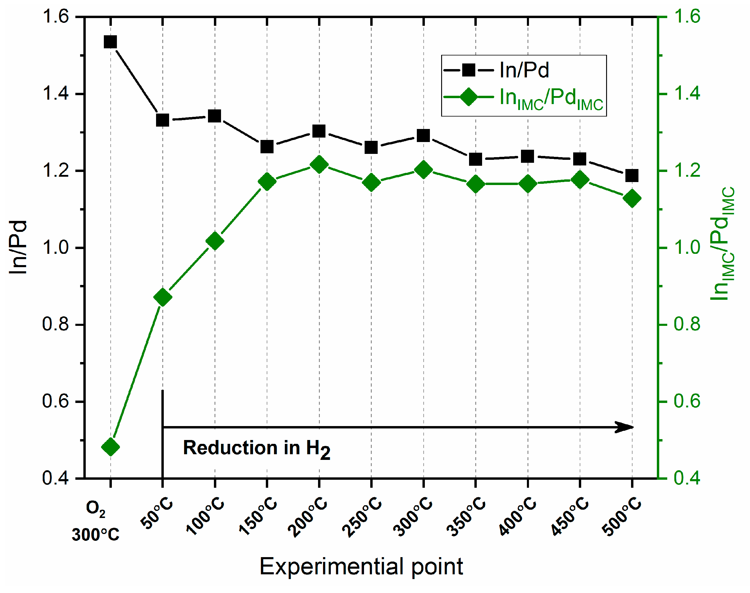 Crystals 13 01356 g008