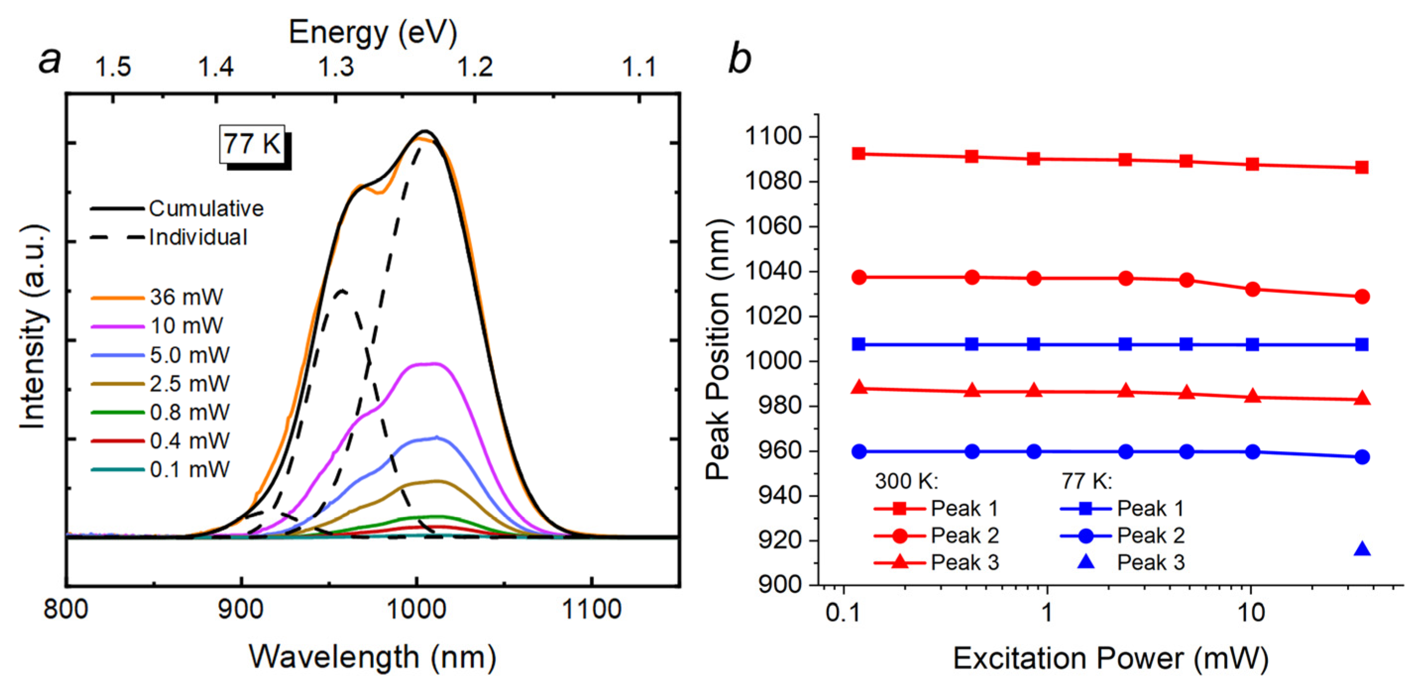 Crystals 13 01358 g002