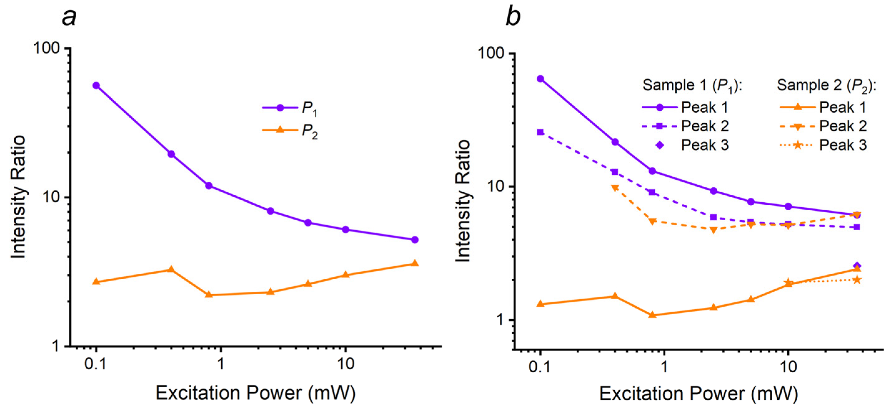 Crystals 13 01358 g005
