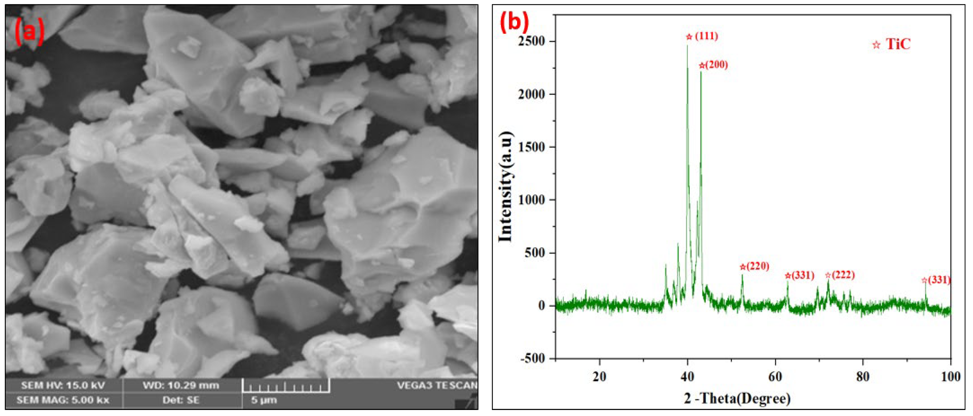 Crystals 13 01360 g001 Crystals 13 01360 g001