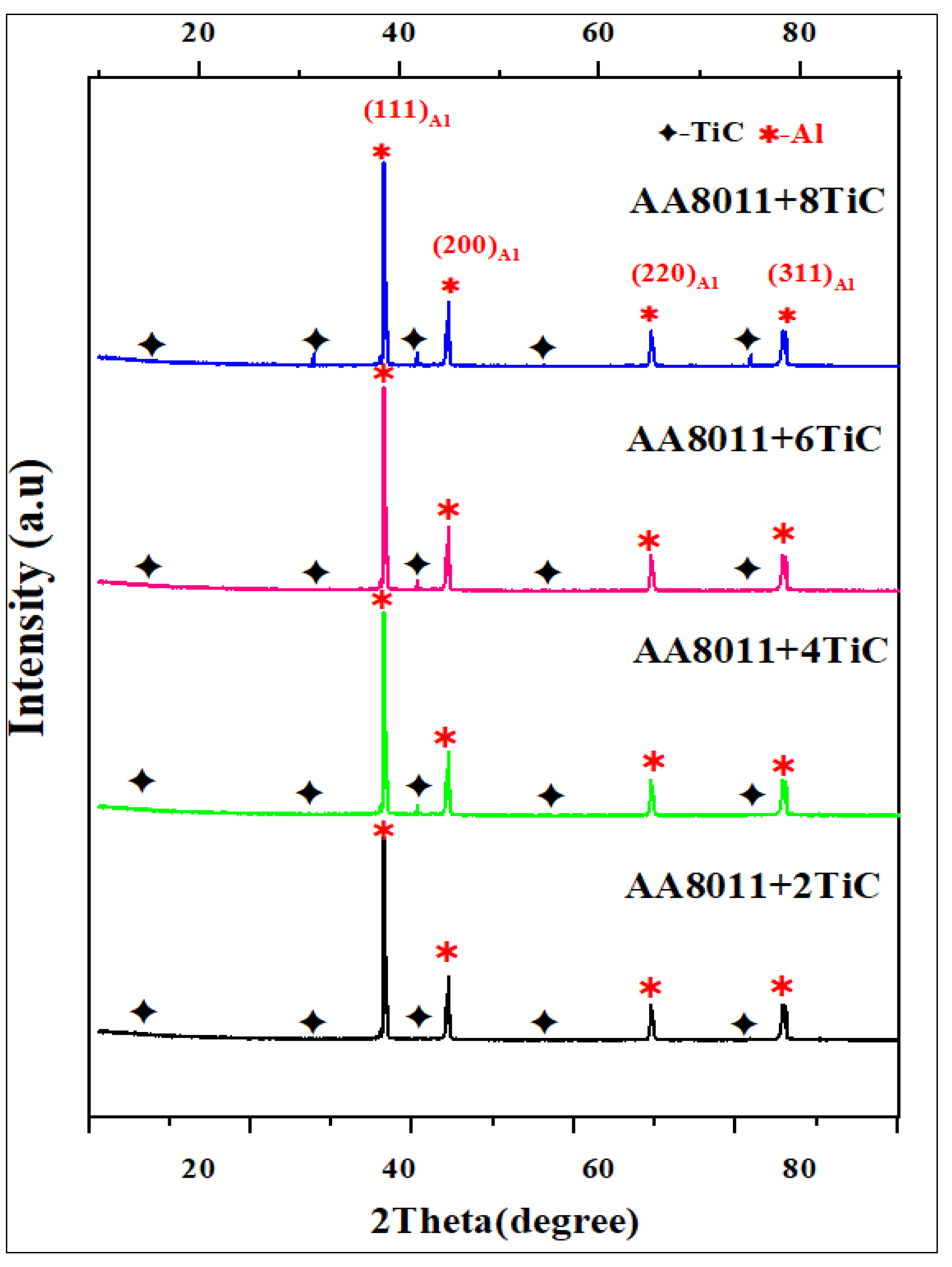 Crystals 13 01360 g007 Crystals 13 01360 g007