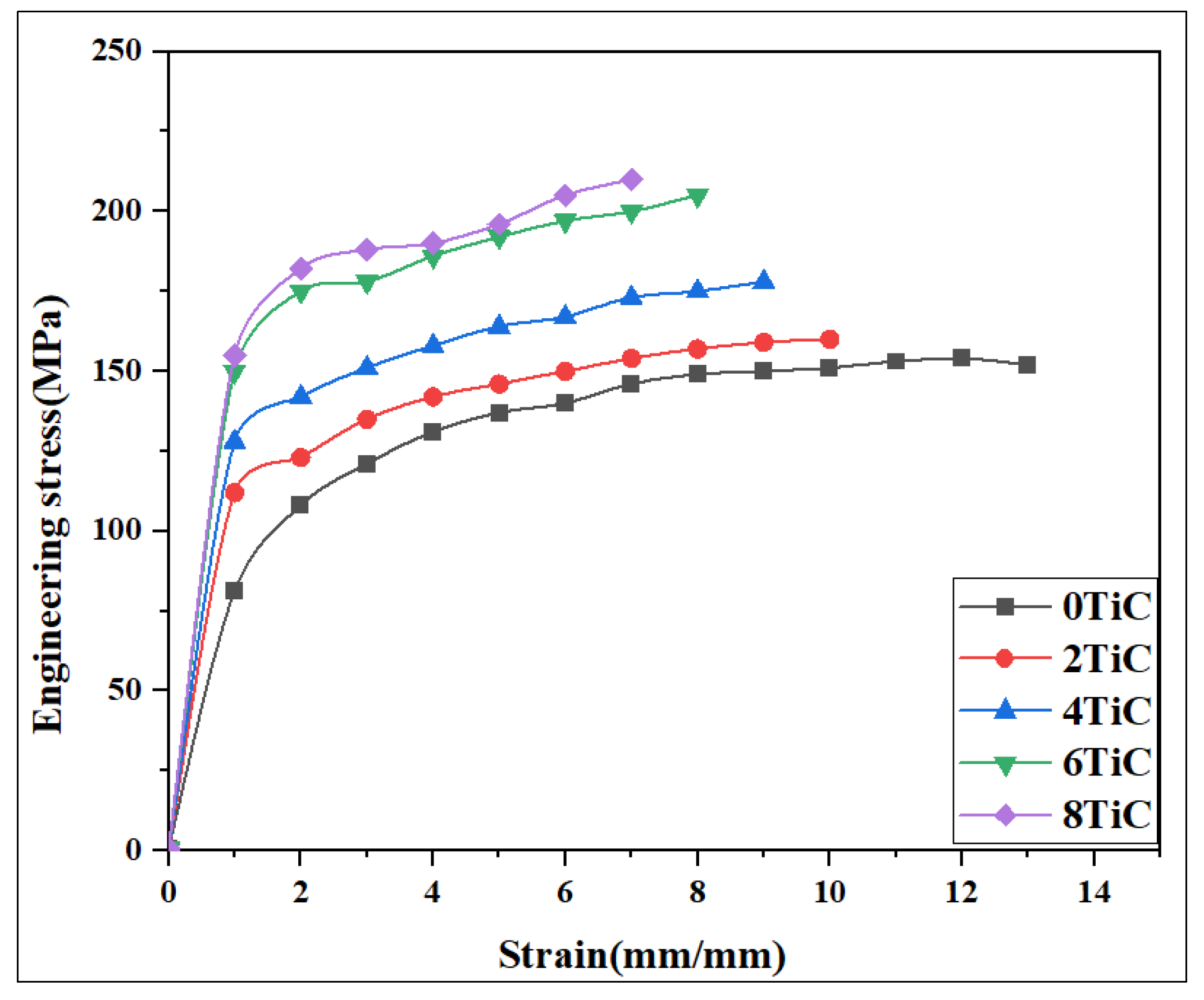 Crystals 13 01360 g010 Crystals 13 01360 g010
