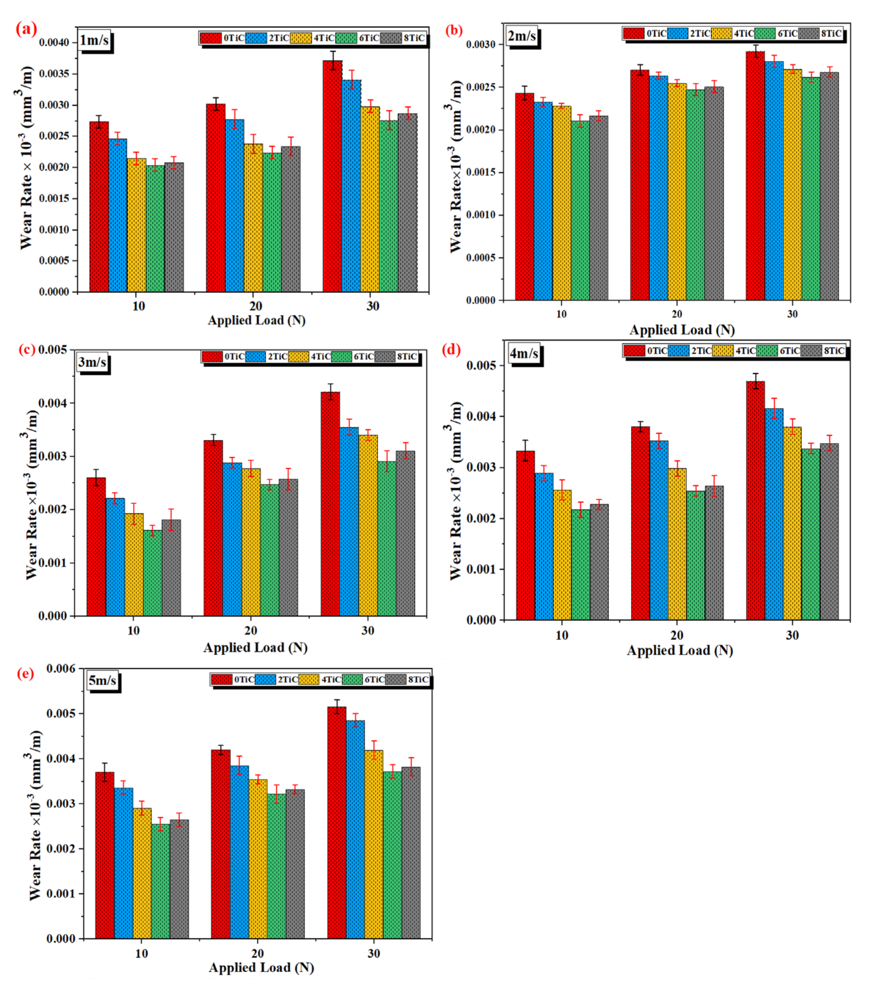 Crystals 13 01360 g013 Crystals 13 01360 g013