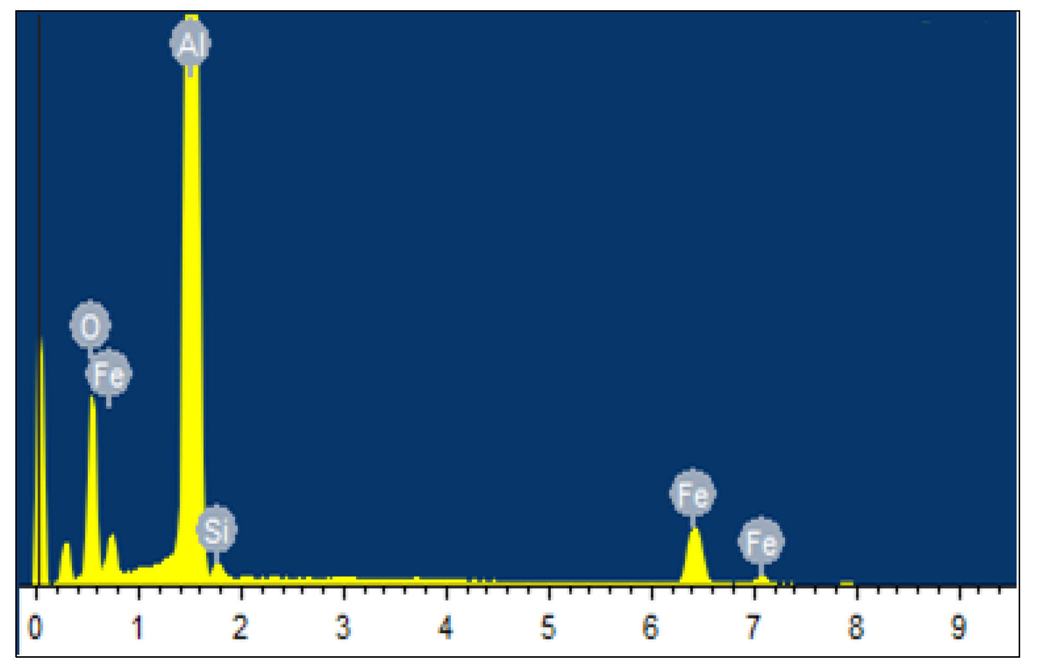Crystals 13 01360 g017 Crystals 13 01360 g017