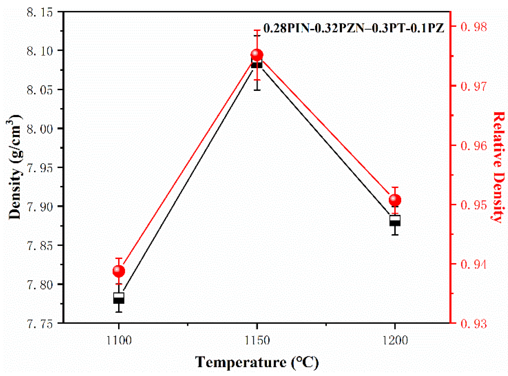 Crystals 13 01362 g002