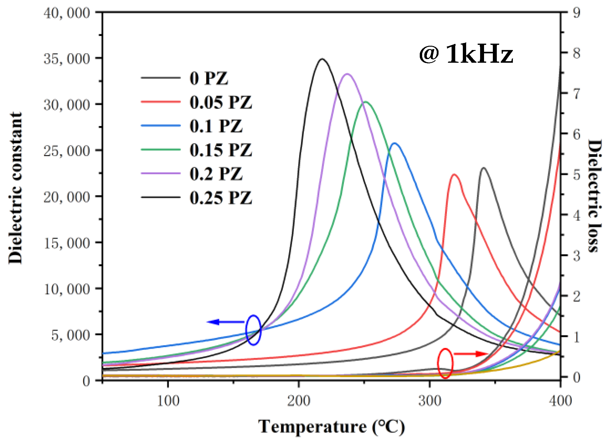 Crystals 13 01362 g006