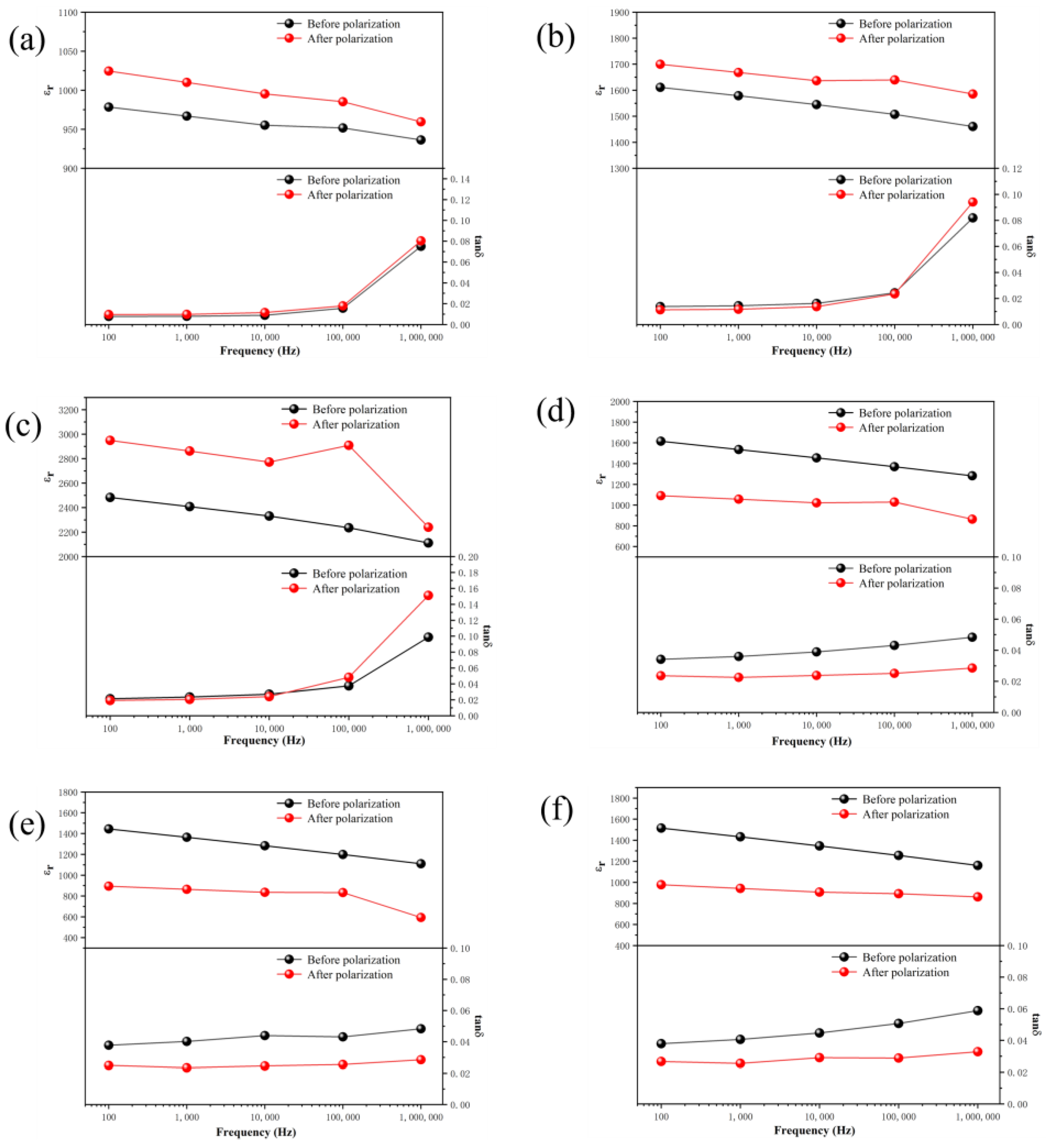 Crystals 13 01362 g008