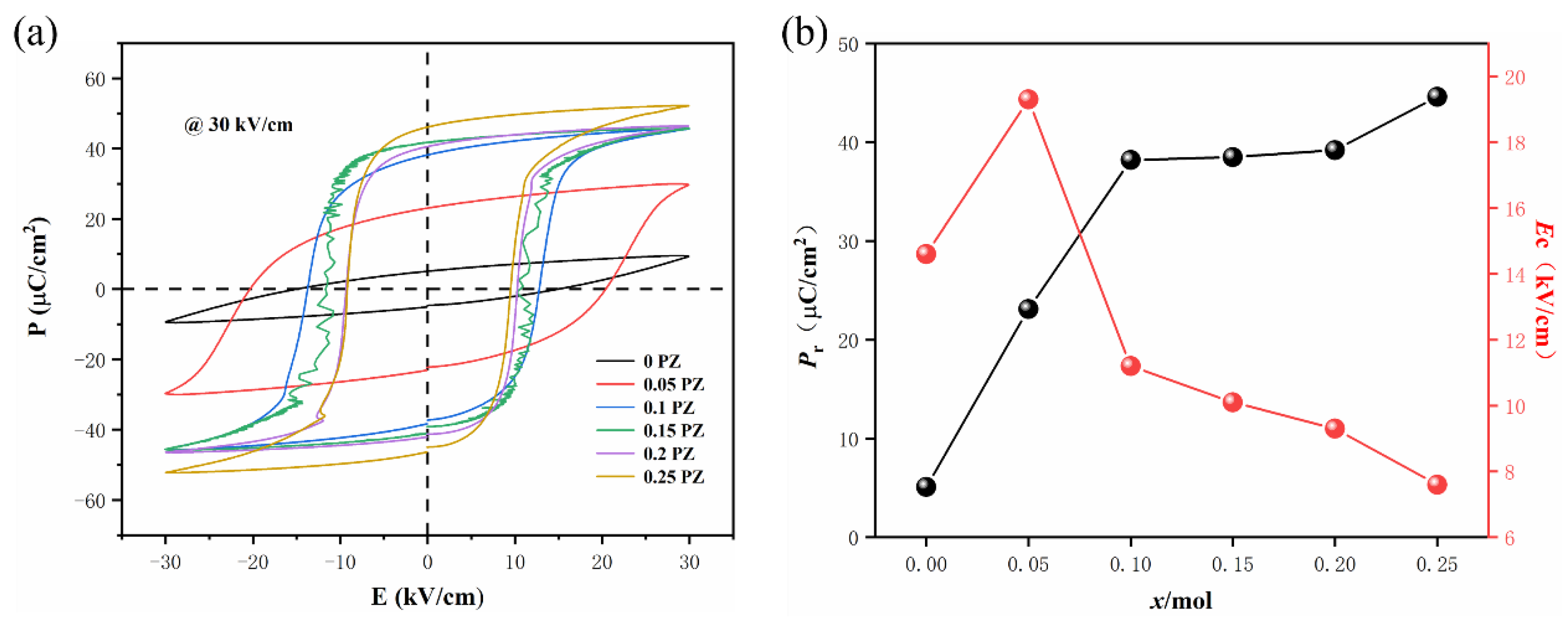Crystals 13 01362 g009