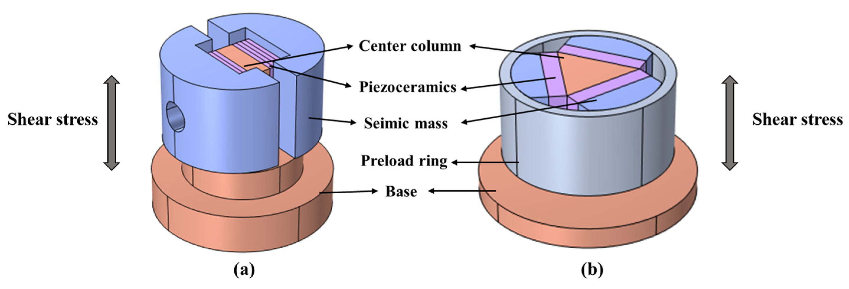 Crystals 13 01363 g006