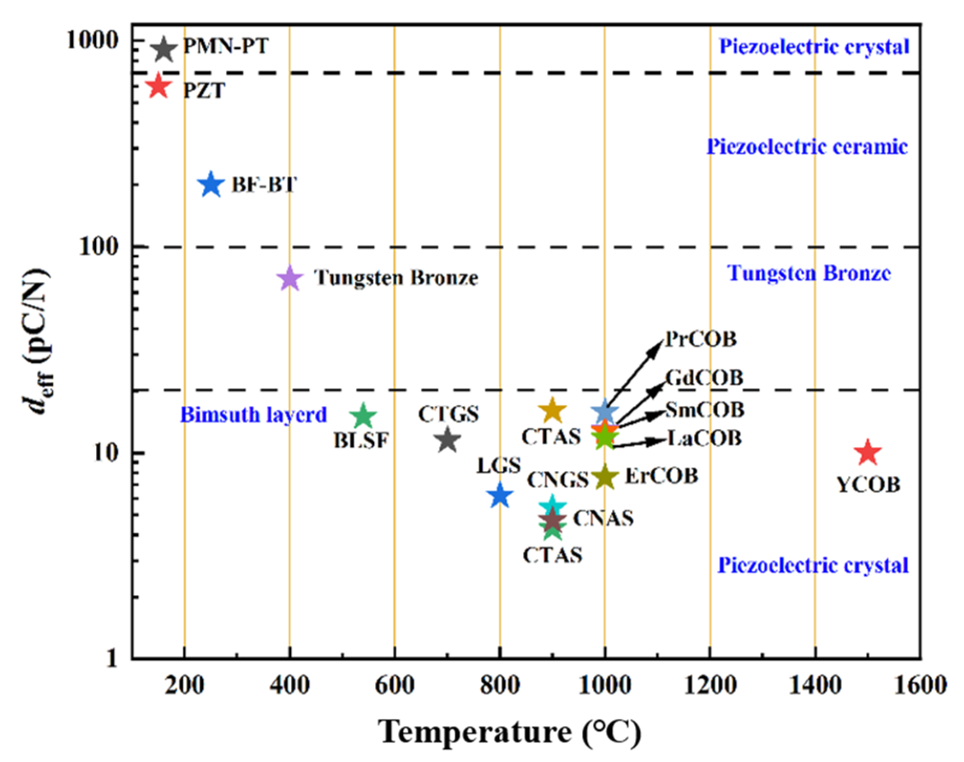 Crystals 13 01363 g017