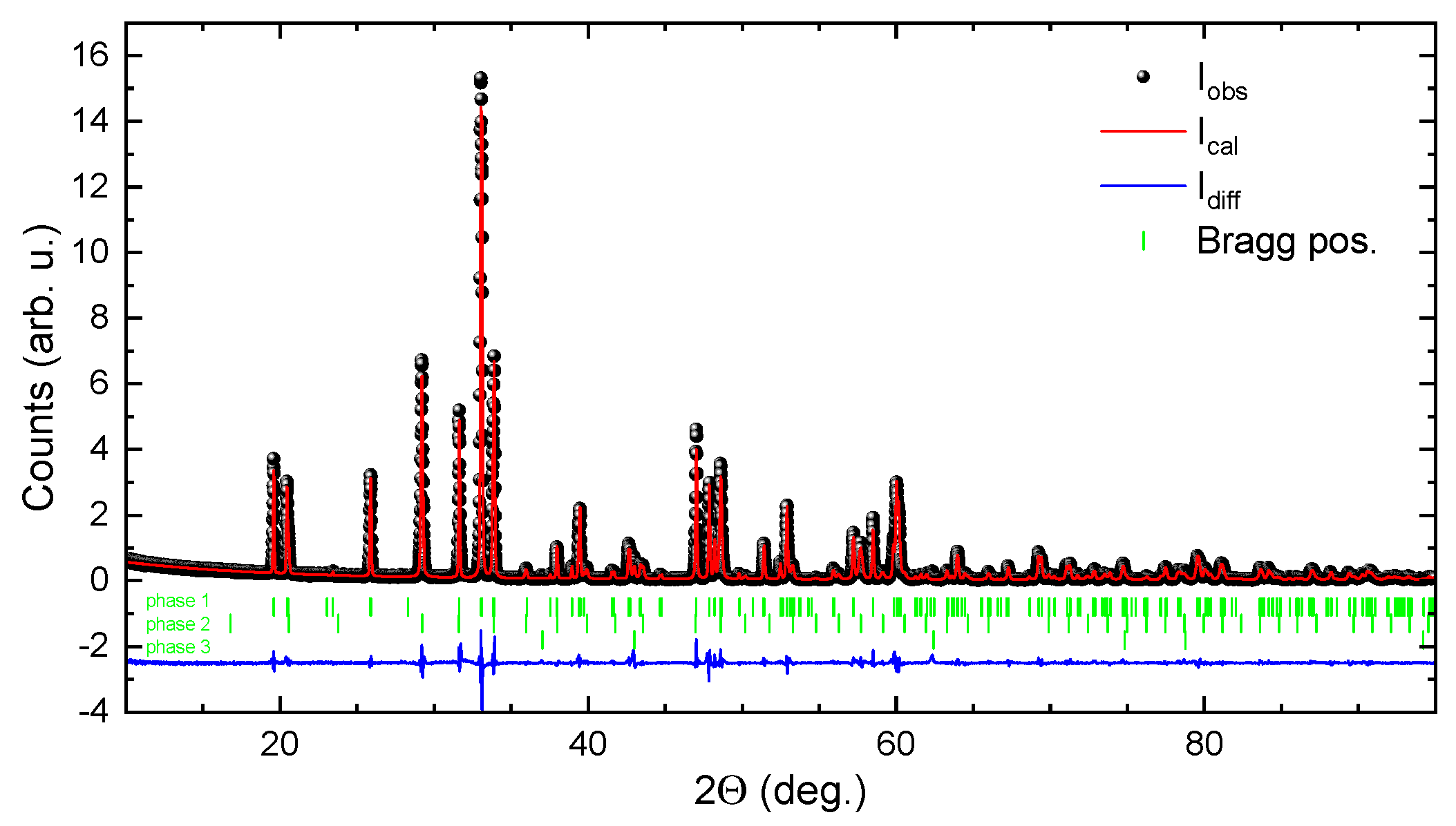 Crystals 13 01365 g002