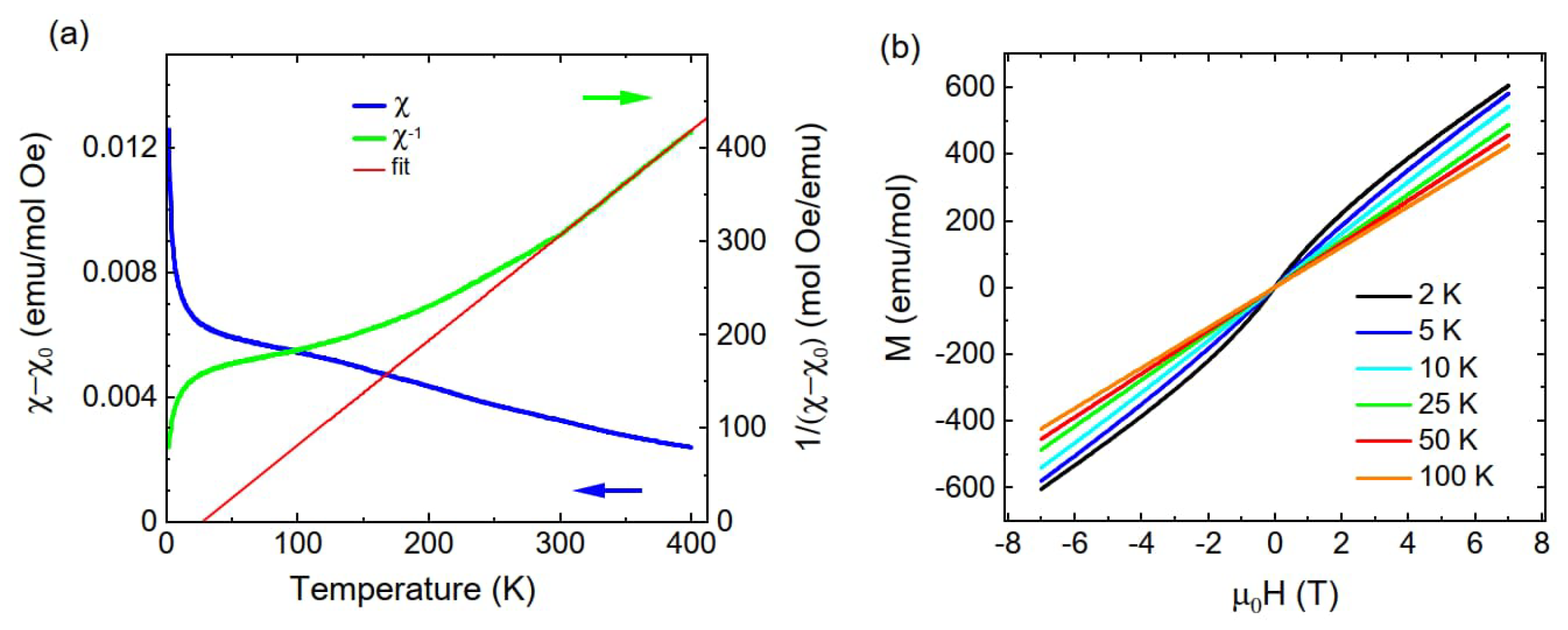 Crystals 13 01365 g004