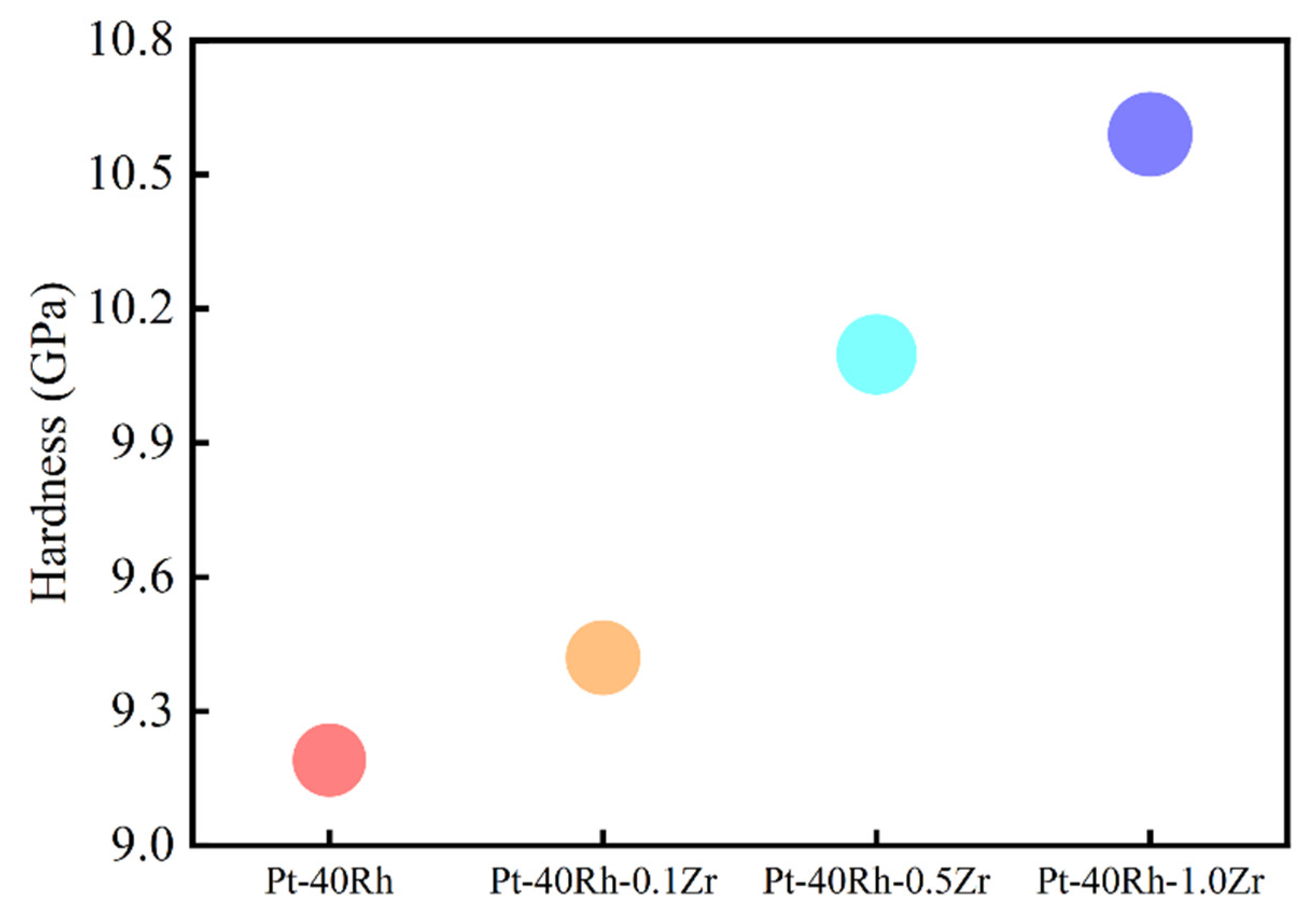 Crystals 13 01366 g004