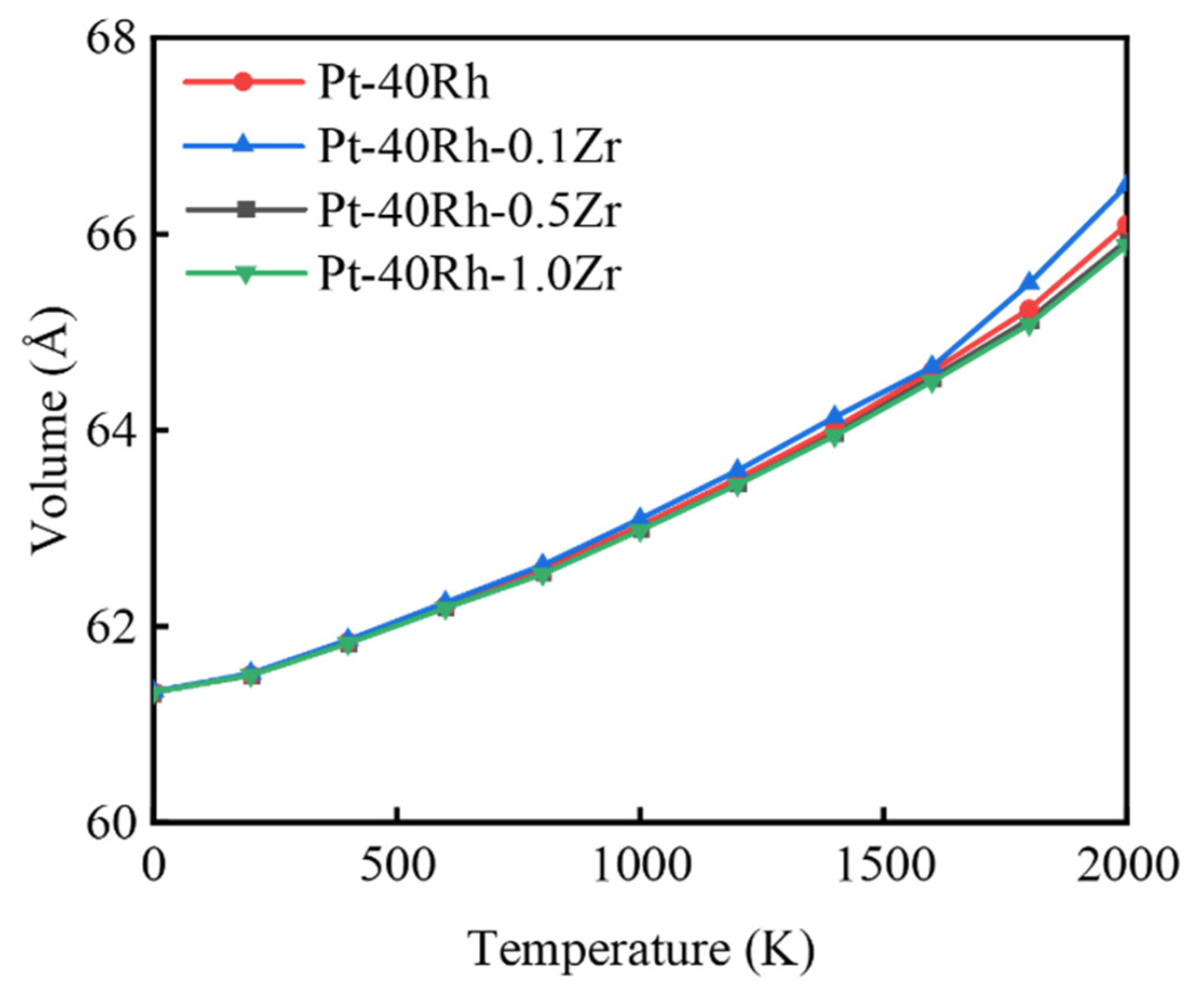 Crystals 13 01366 g006