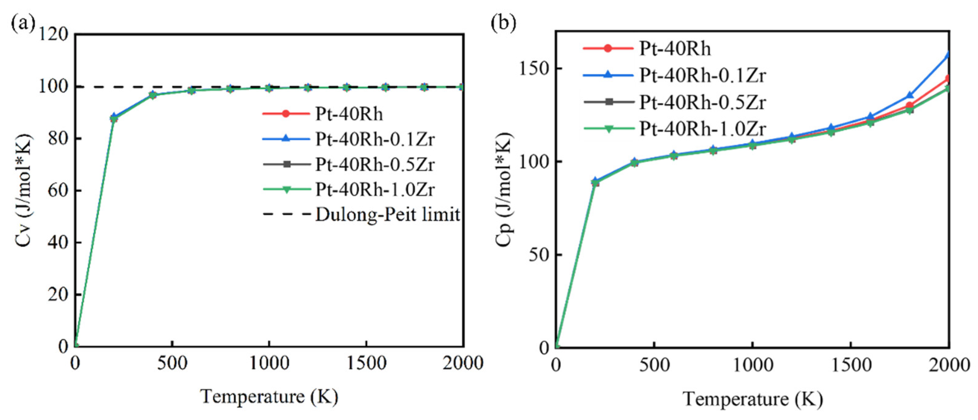 Crystals 13 01366 g007